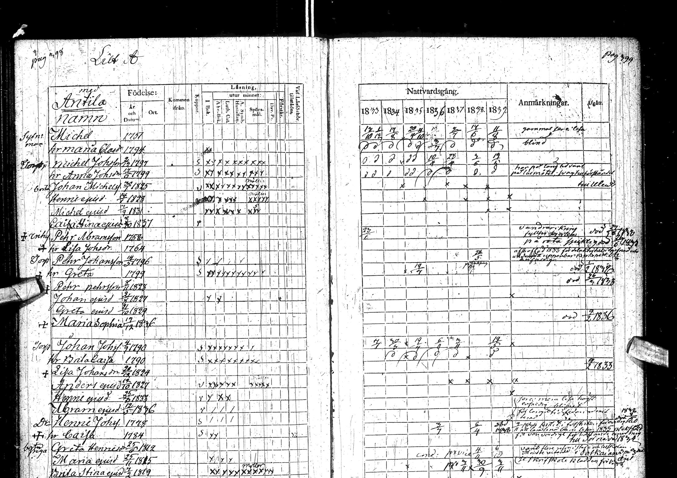 [ ../kirjat/Kirkonkirjat/muhos/rippikirja_1833-1839_ik119-120/kuvat/219.jpg ]
