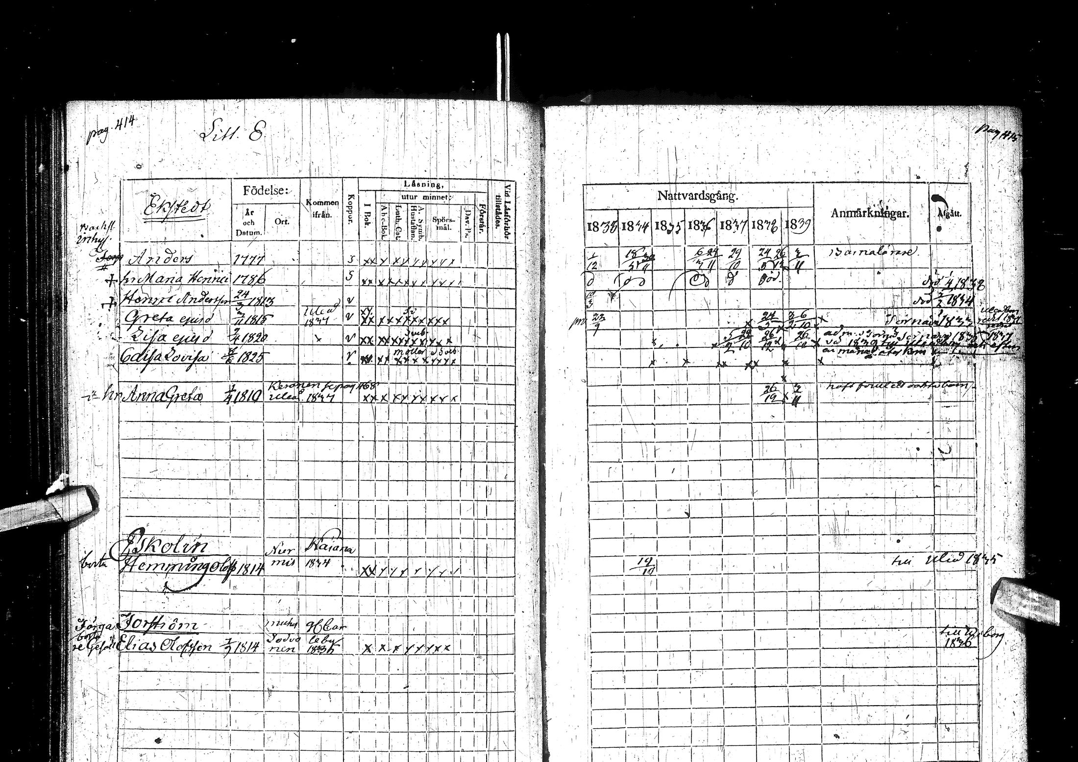 [ ../kirjat/Kirkonkirjat/muhos/rippikirja_1833-1839_ik119-120/kuvat/227.jpg ]