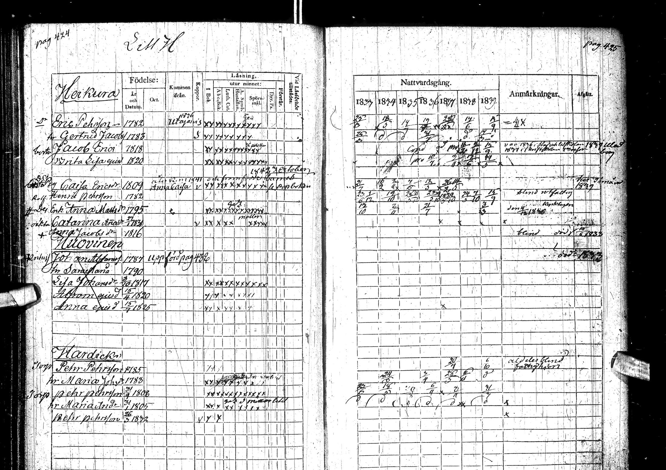 [ ../kirjat/Kirkonkirjat/muhos/rippikirja_1833-1839_ik119-120/kuvat/232.jpg ]