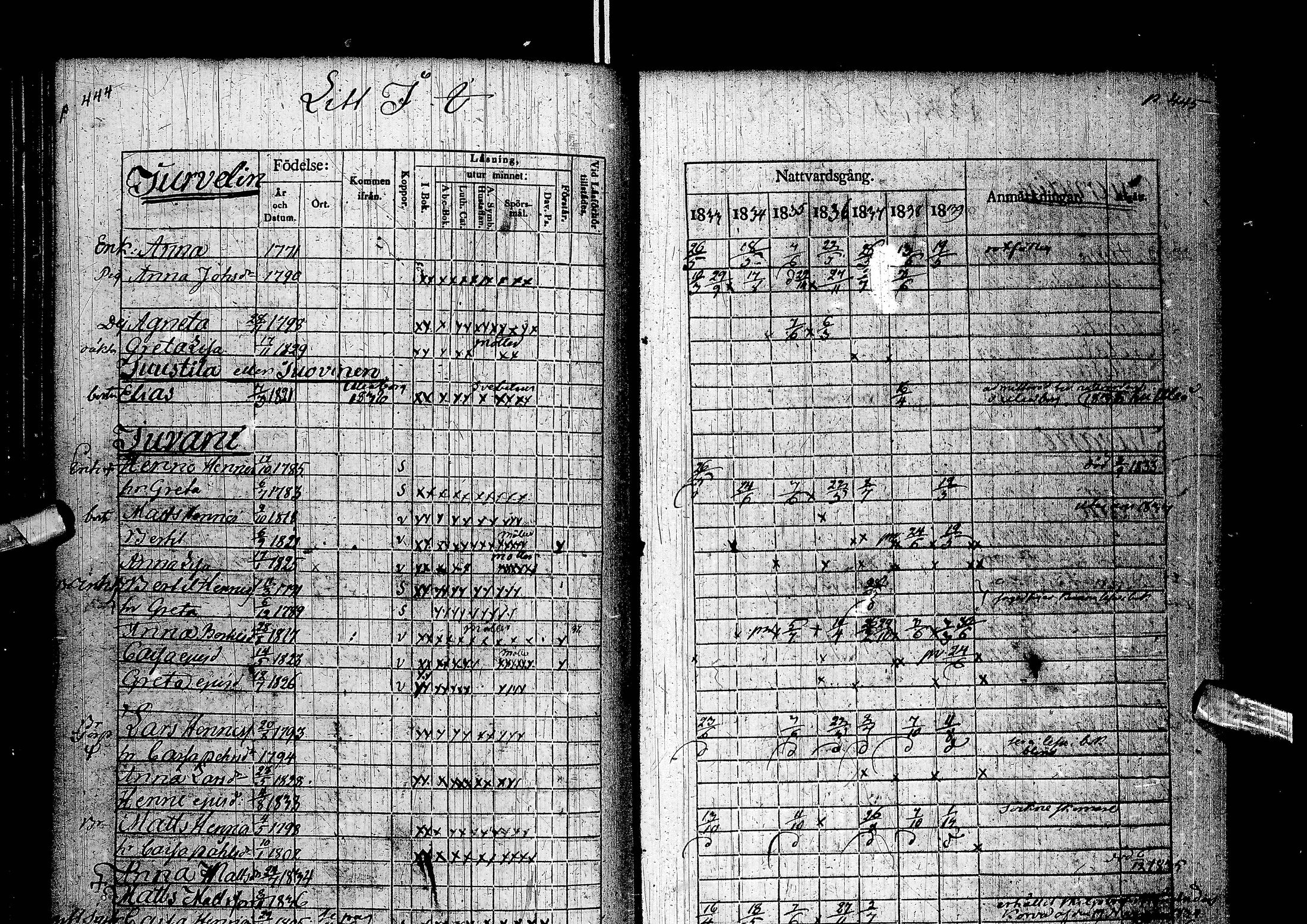[ ../kirjat/Kirkonkirjat/muhos/rippikirja_1833-1839_ik119-120/kuvat/242.jpg ]