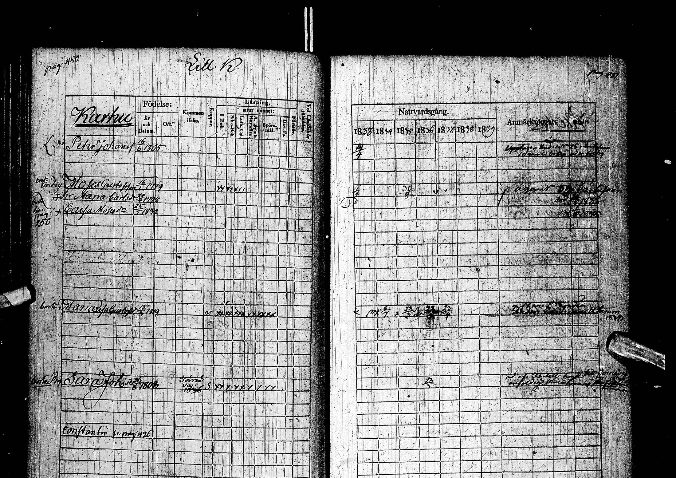 [ ../kirjat/Kirkonkirjat/muhos/rippikirja_1833-1839_ik119-120/kuvat/245.jpg ]