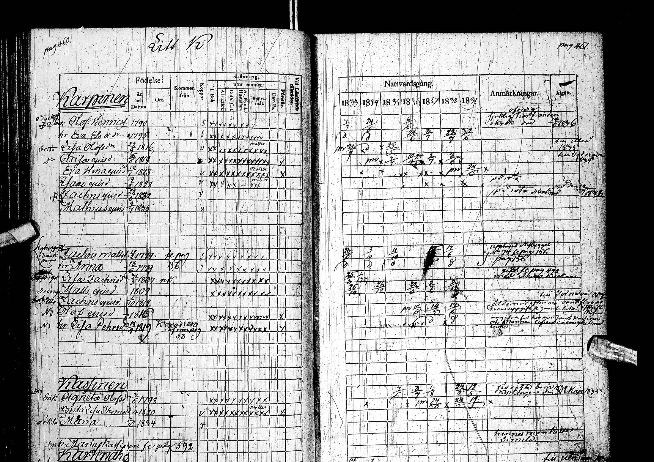 [ ../kirjat/Kirkonkirjat/muhos/rippikirja_1833-1839_ik119-120/kuvat/250.jpg ]