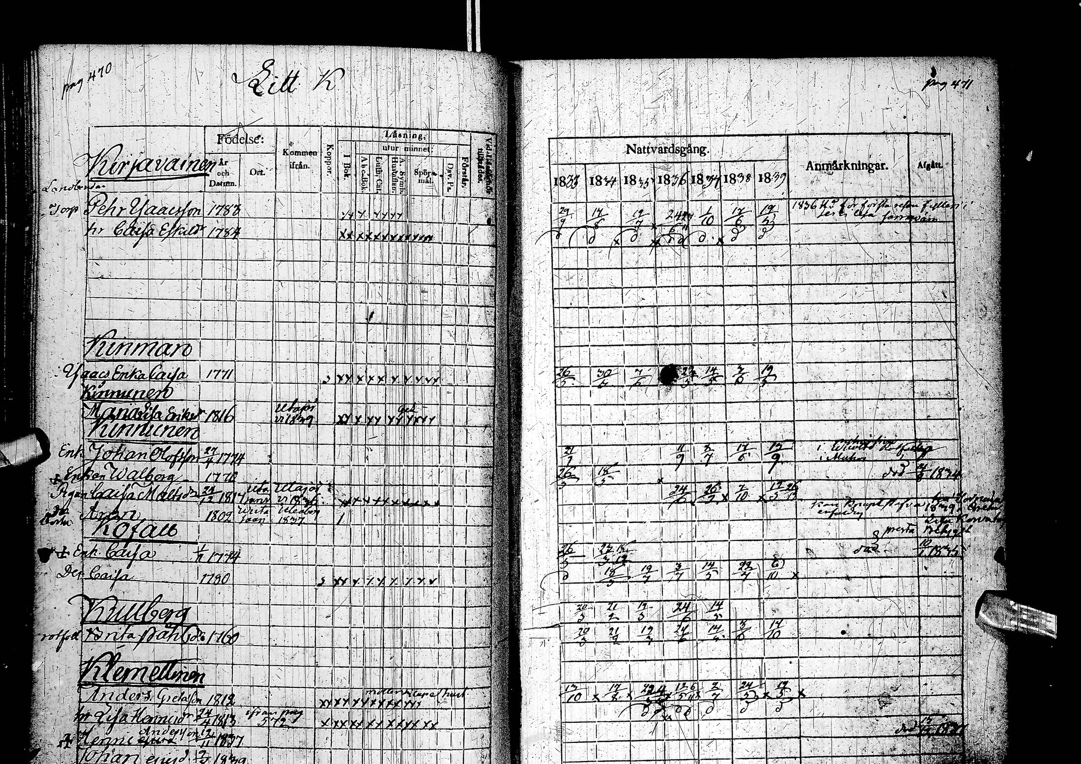 [ ../kirjat/Kirkonkirjat/muhos/rippikirja_1833-1839_ik119-120/kuvat/255.jpg ]