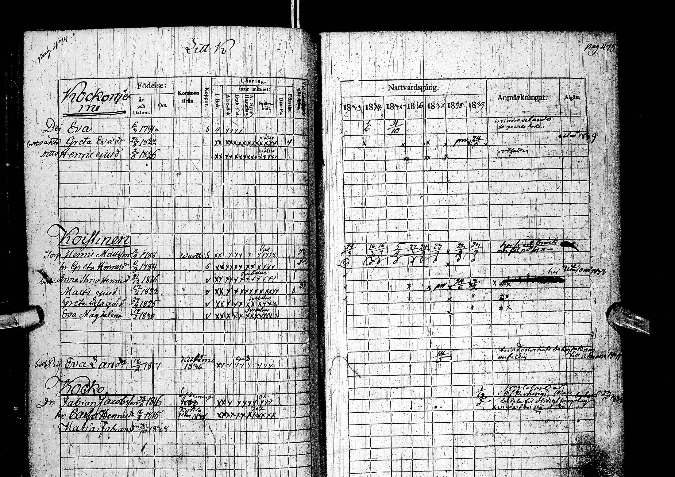 [ ../kirjat/Kirkonkirjat/muhos/rippikirja_1833-1839_ik119-120/kuvat/257.jpg ]