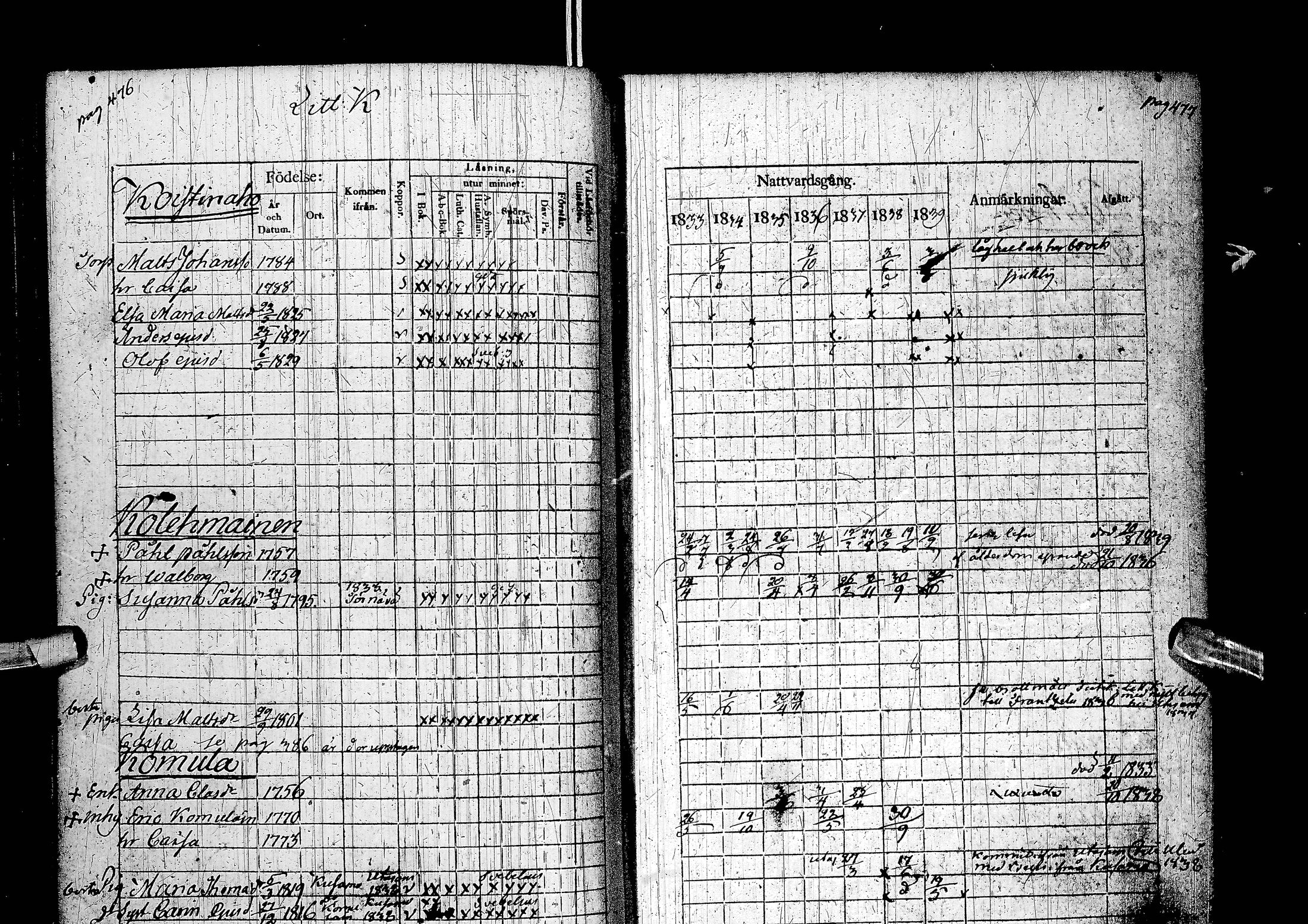 [ ../kirjat/Kirkonkirjat/muhos/rippikirja_1833-1839_ik119-120/kuvat/258.jpg ]