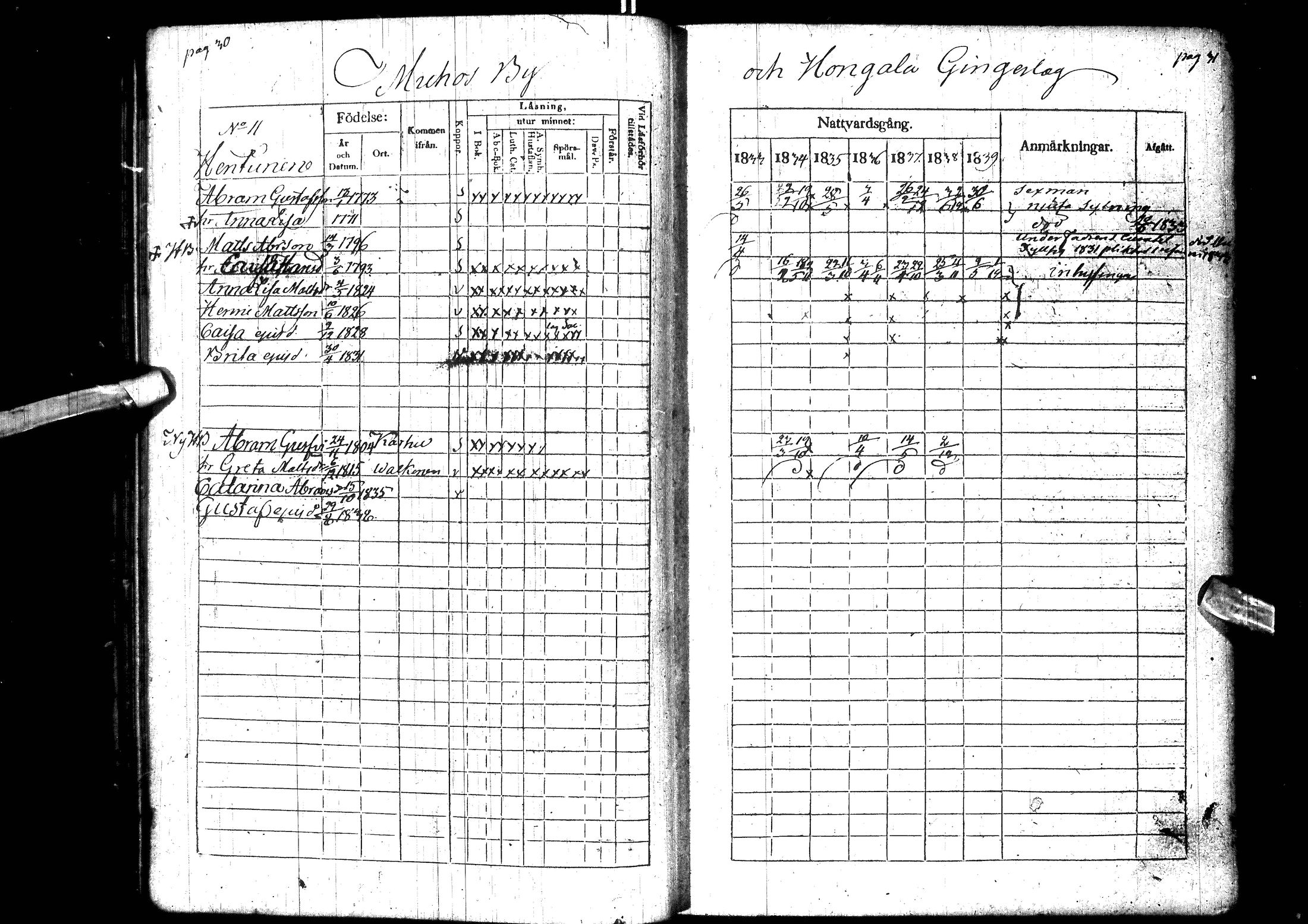 [ ../kirjat/Kirkonkirjat/muhos/rippikirja_1833-1839_ik119-120/kuvat/26.jpg ]