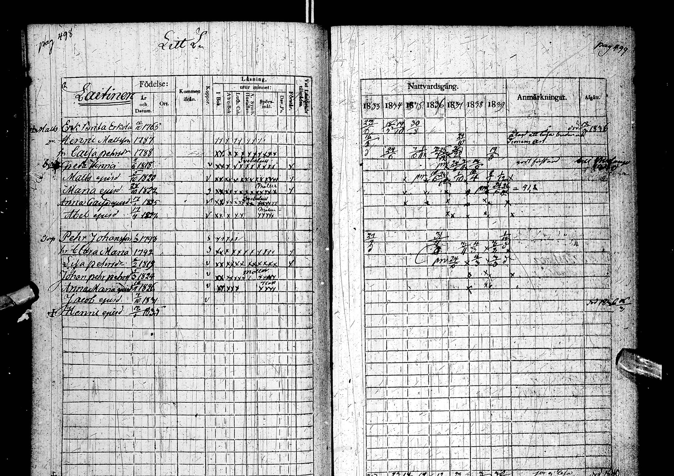 [ ../kirjat/Kirkonkirjat/muhos/rippikirja_1833-1839_ik119-120/kuvat/269.jpg ]