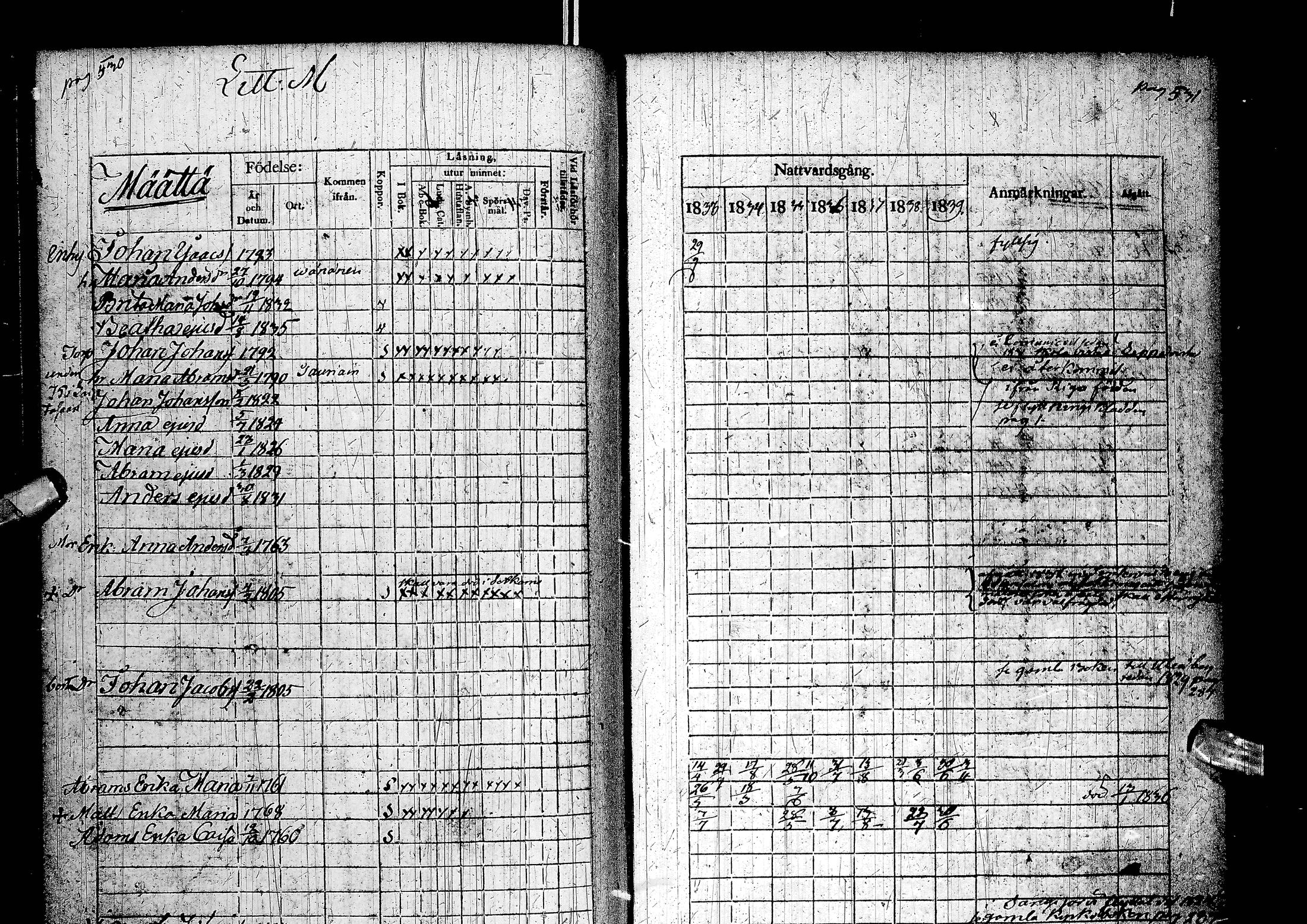[ ../kirjat/Kirkonkirjat/muhos/rippikirja_1833-1839_ik119-120/kuvat/285.jpg ]