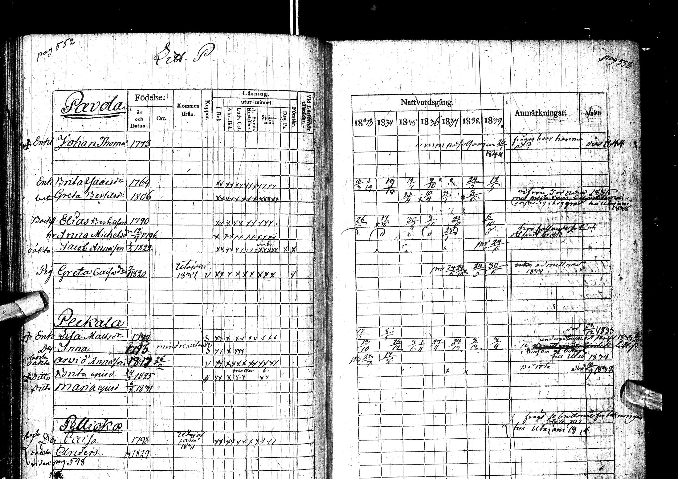 [ ../kirjat/Kirkonkirjat/muhos/rippikirja_1833-1839_ik119-120/kuvat/296.jpg ]