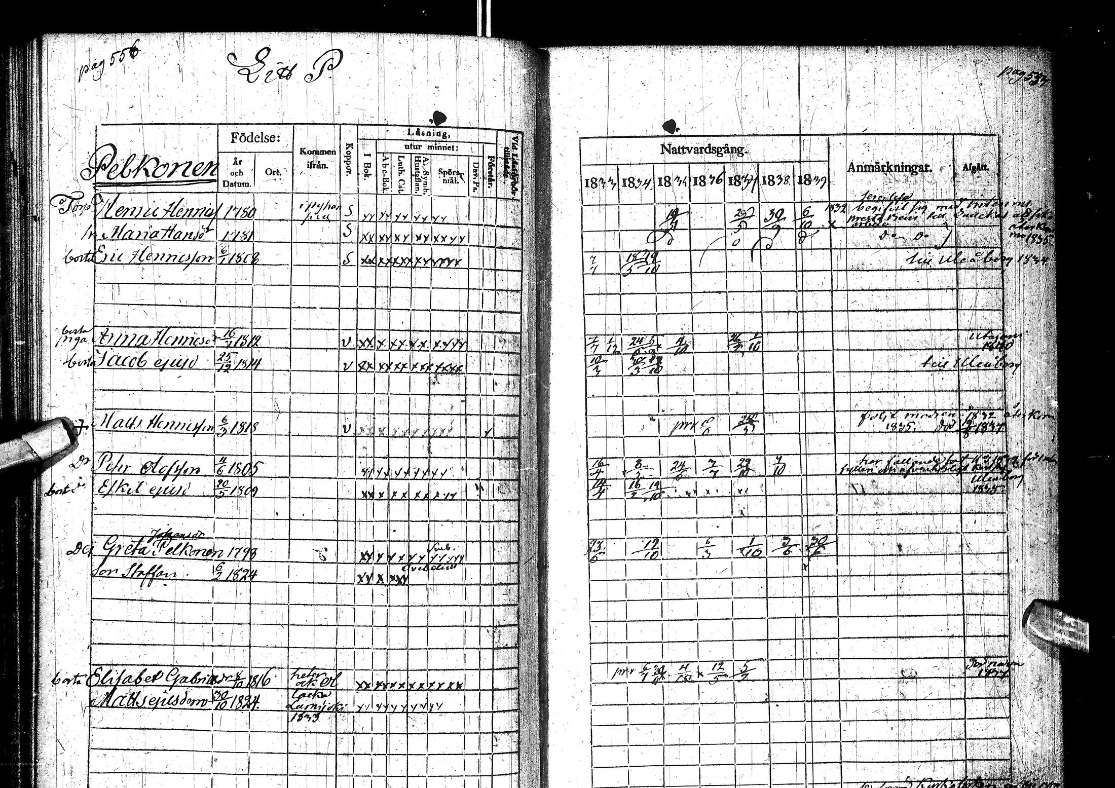 [ ../kirjat/Kirkonkirjat/muhos/rippikirja_1833-1839_ik119-120/kuvat/298.jpg ]