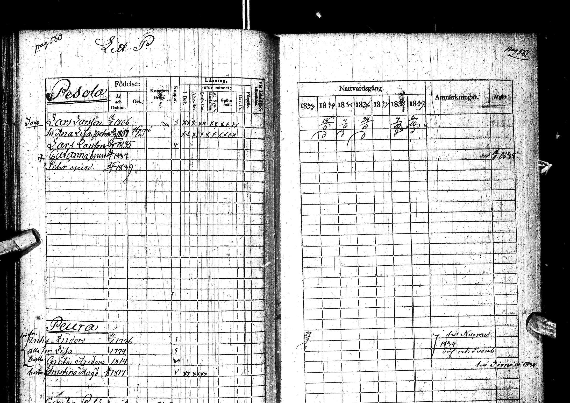 [ ../kirjat/Kirkonkirjat/muhos/rippikirja_1833-1839_ik119-120/kuvat/300.jpg ]