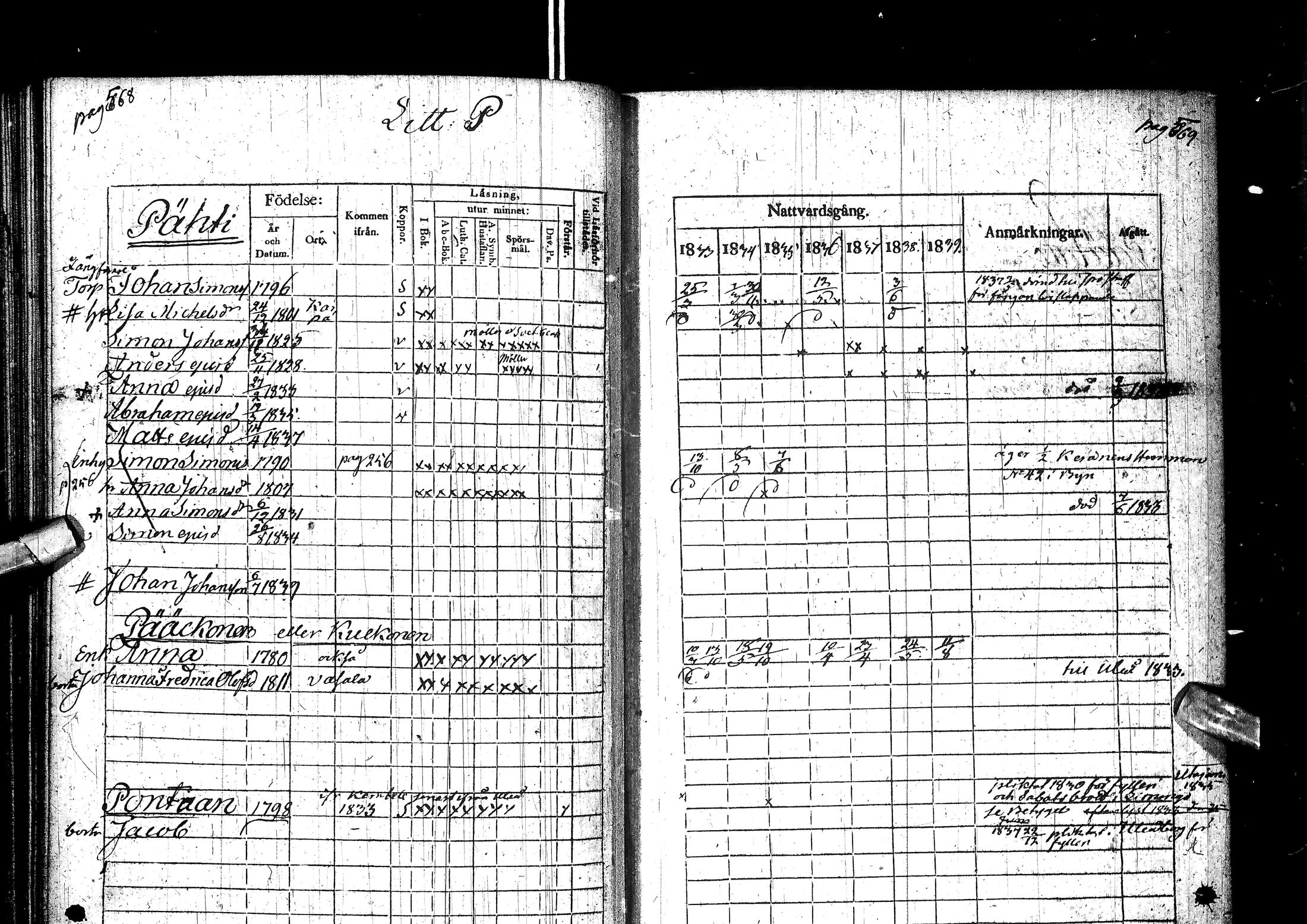 [ ../kirjat/Kirkonkirjat/muhos/rippikirja_1833-1839_ik119-120/kuvat/304.jpg ]