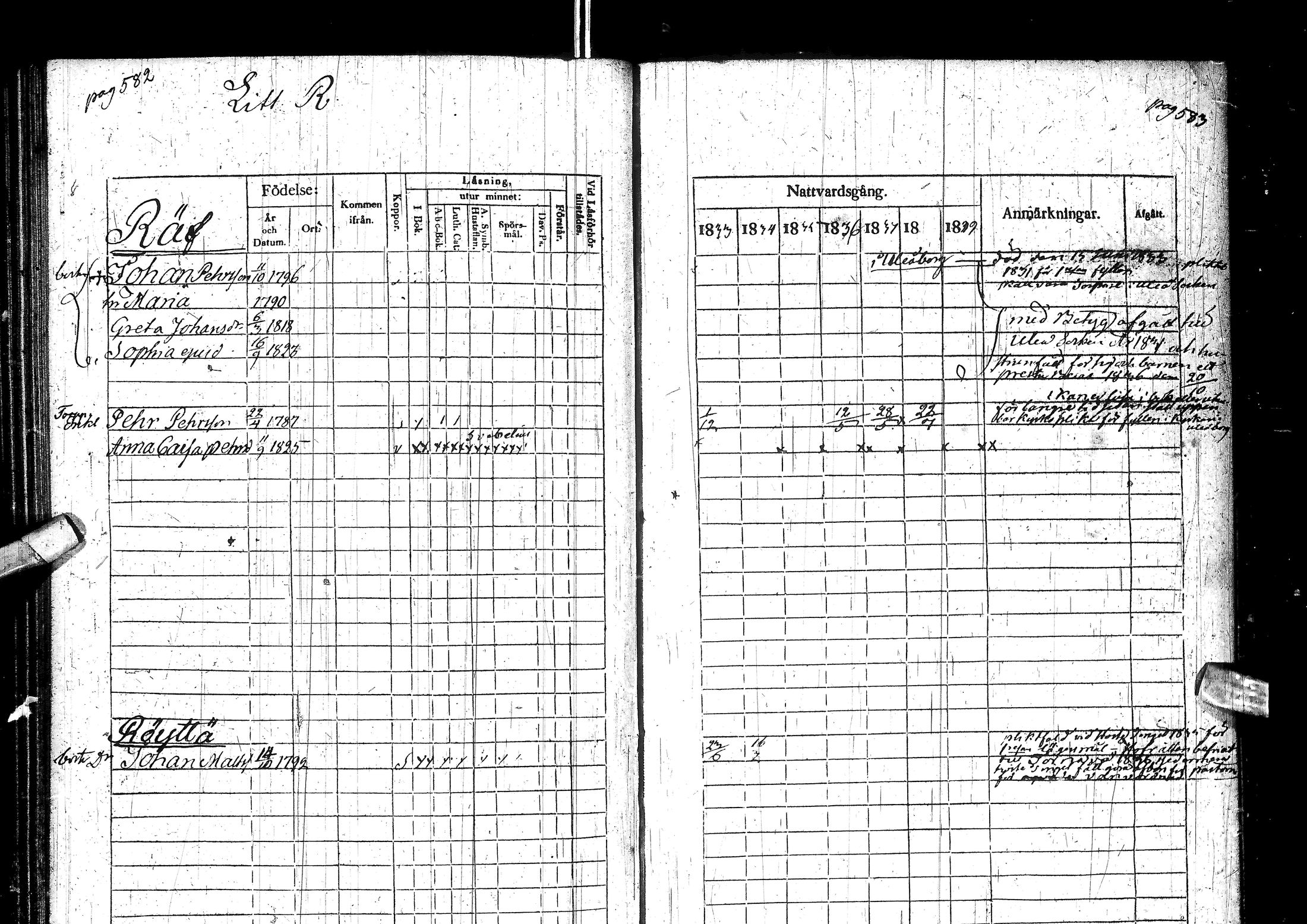 [ ../kirjat/Kirkonkirjat/muhos/rippikirja_1833-1839_ik119-120/kuvat/311.jpg ]