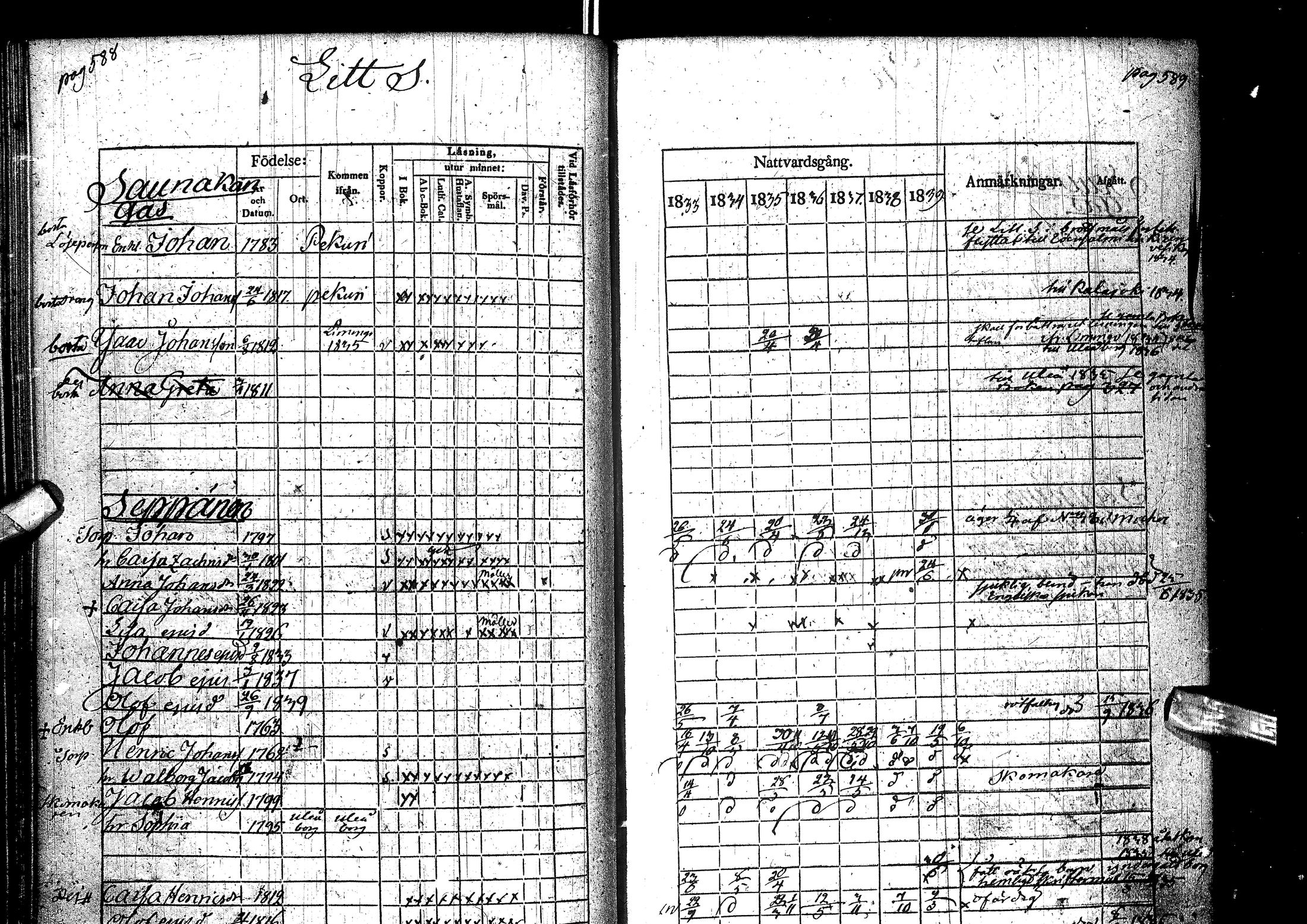 [ ../kirjat/Kirkonkirjat/muhos/rippikirja_1833-1839_ik119-120/kuvat/314.jpg ]