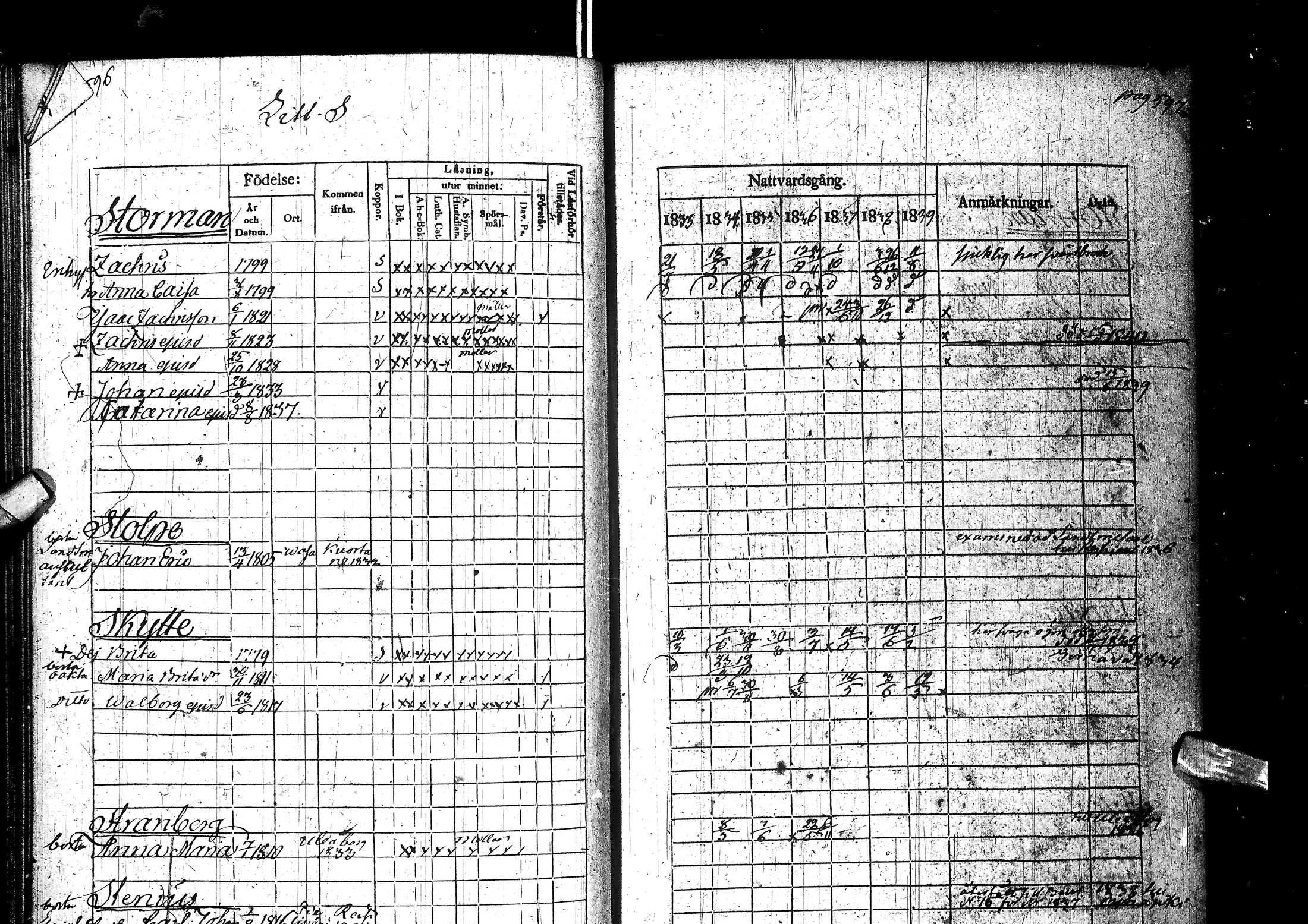 [ ../kirjat/Kirkonkirjat/muhos/rippikirja_1833-1839_ik119-120/kuvat/318.jpg ]