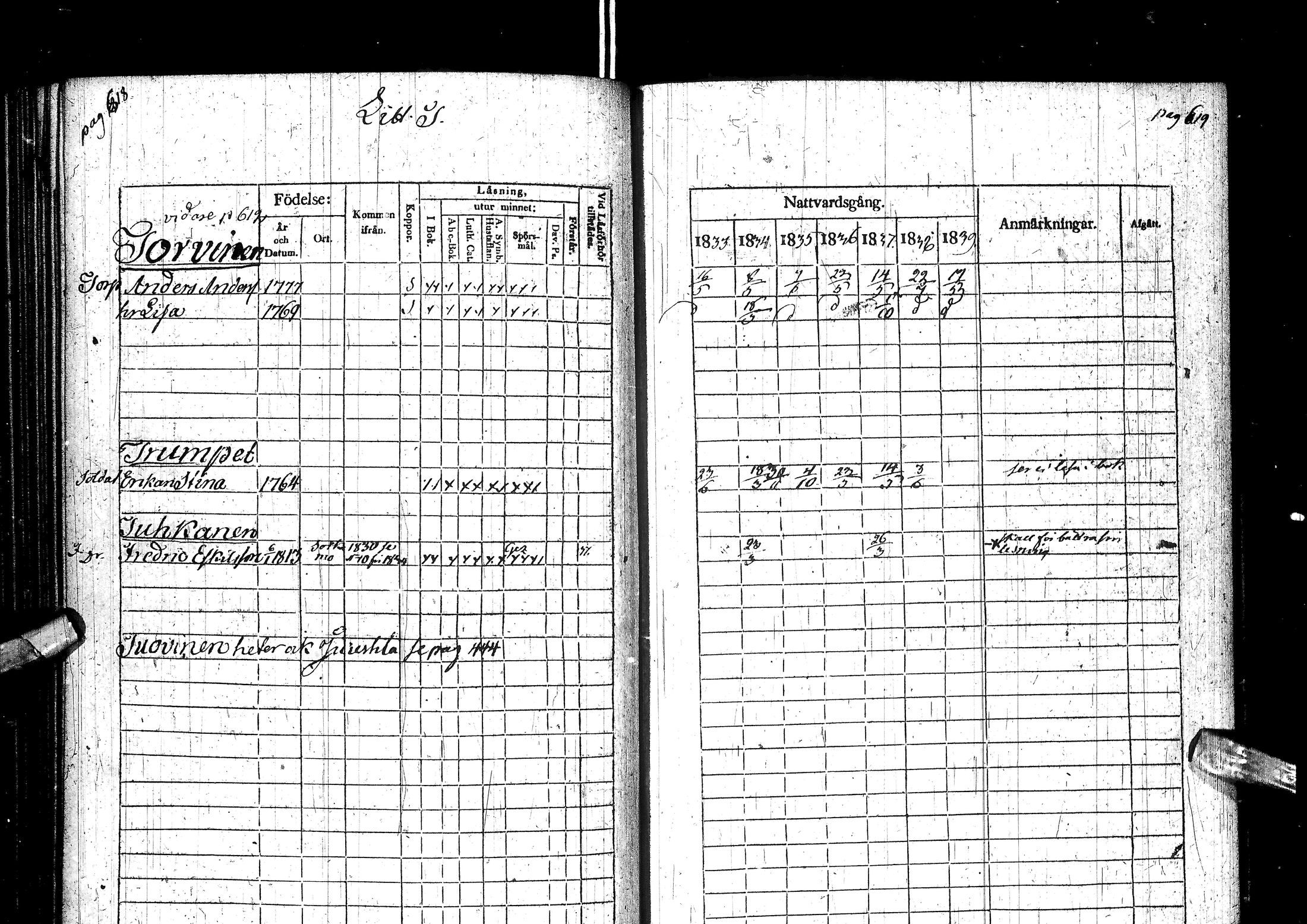 [ ../kirjat/Kirkonkirjat/muhos/rippikirja_1833-1839_ik119-120/kuvat/329.jpg ]