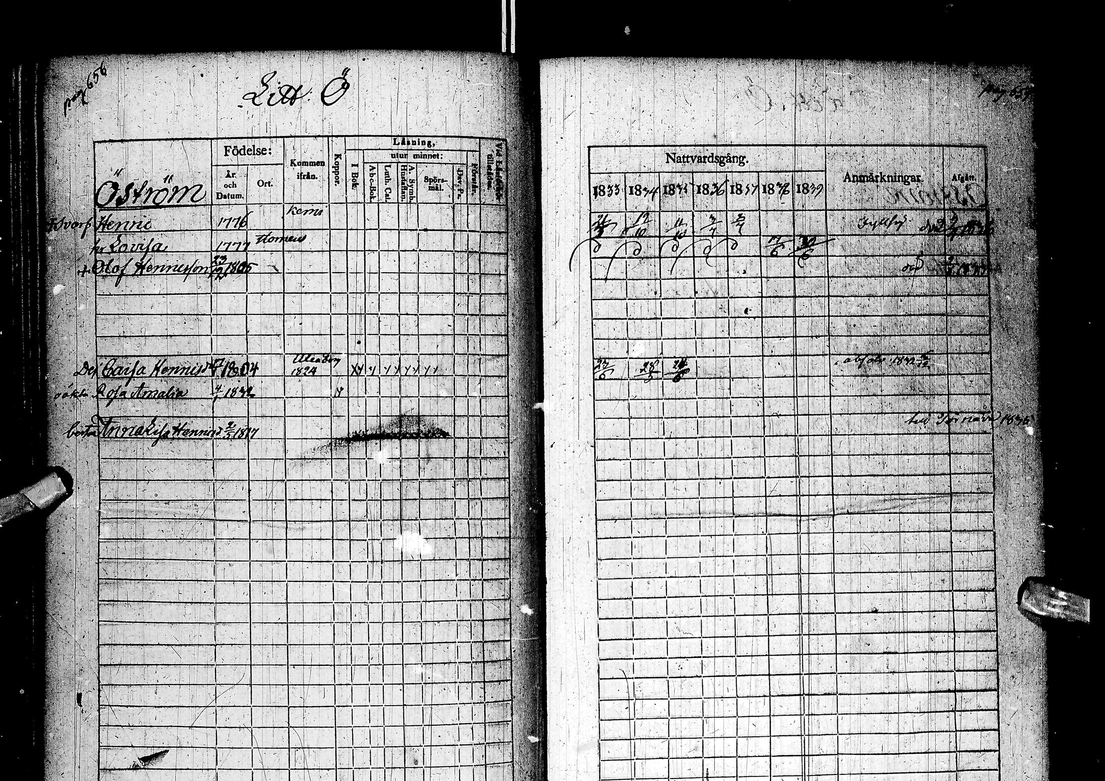 [ ../kirjat/Kirkonkirjat/muhos/rippikirja_1833-1839_ik119-120/kuvat/348.jpg ]