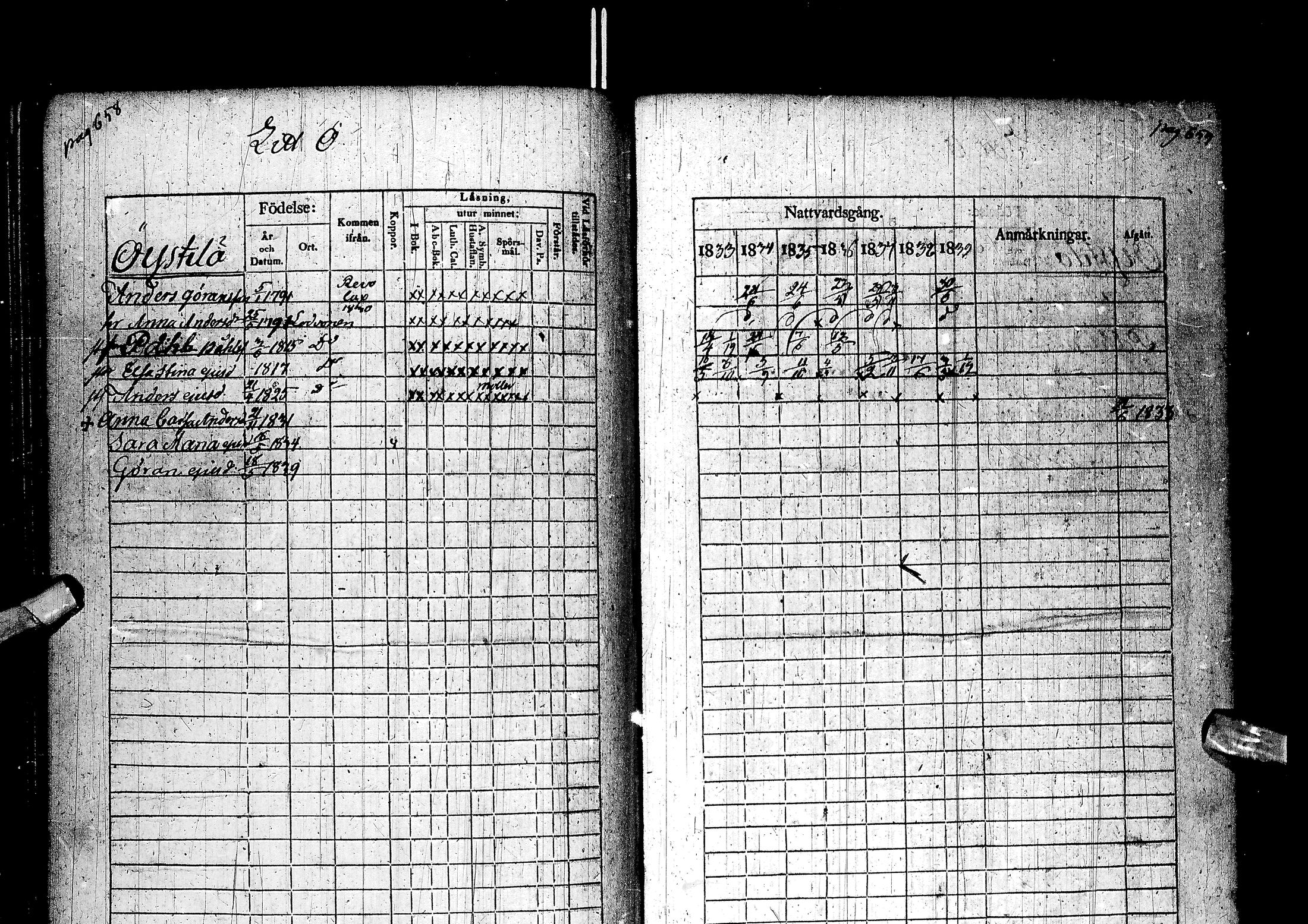 [ ../kirjat/Kirkonkirjat/muhos/rippikirja_1833-1839_ik119-120/kuvat/349.jpg ]