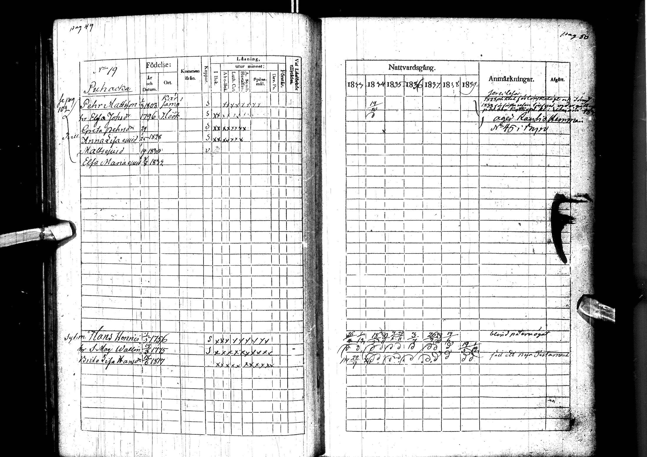 [ ../kirjat/Kirkonkirjat/muhos/rippikirja_1833-1839_ik119-120/kuvat/36.jpg ]