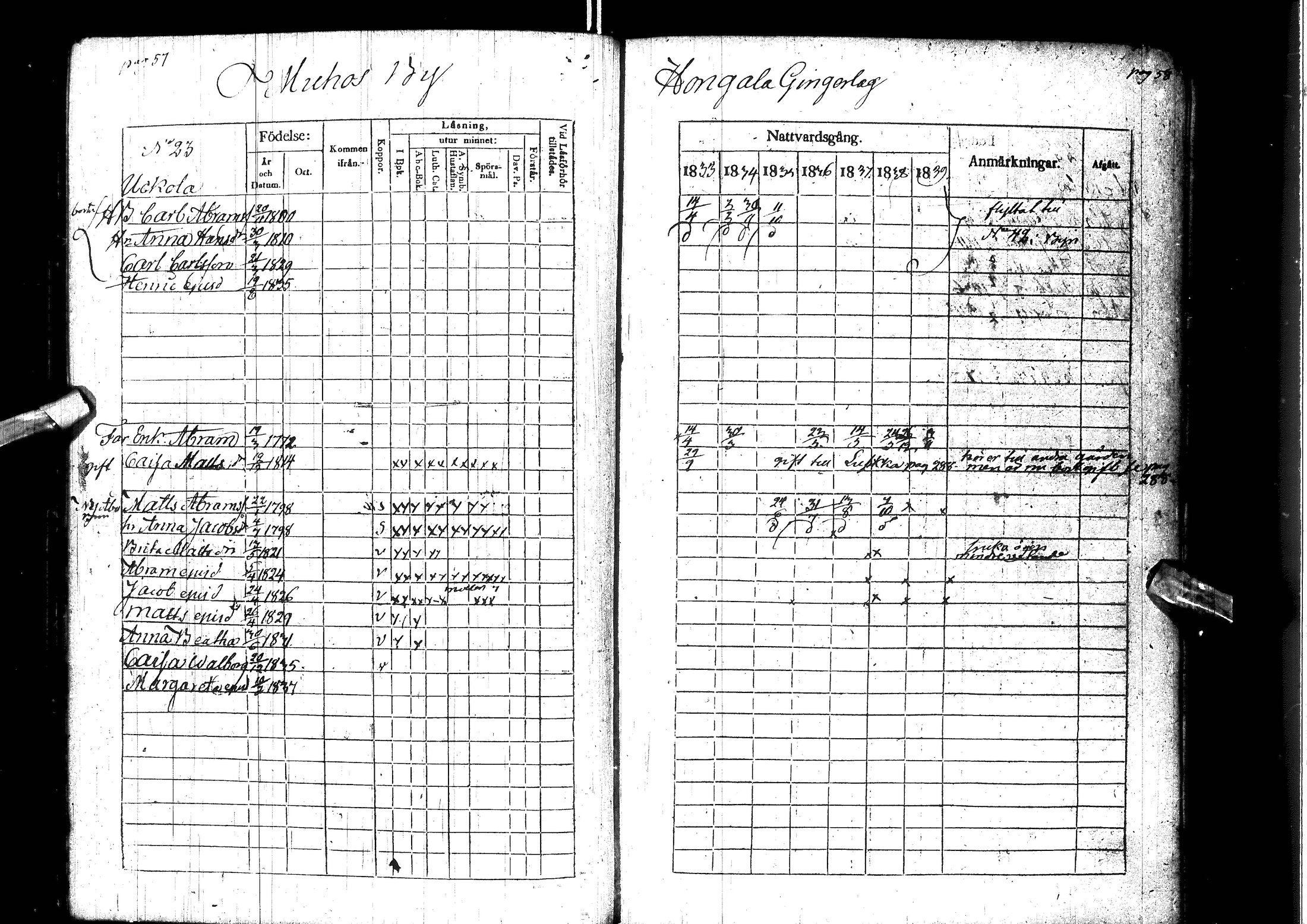 [ ../kirjat/Kirkonkirjat/muhos/rippikirja_1833-1839_ik119-120/kuvat/40.jpg ]