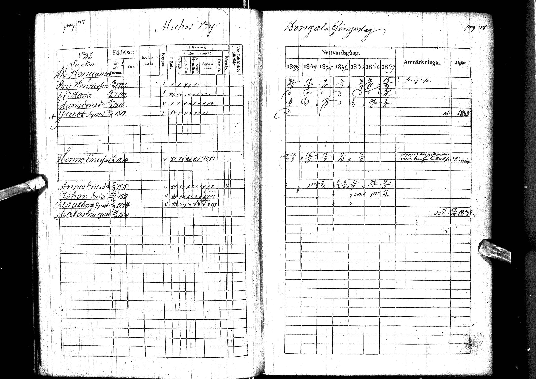 [ ../kirjat/Kirkonkirjat/muhos/rippikirja_1833-1839_ik119-120/kuvat/50.jpg ]