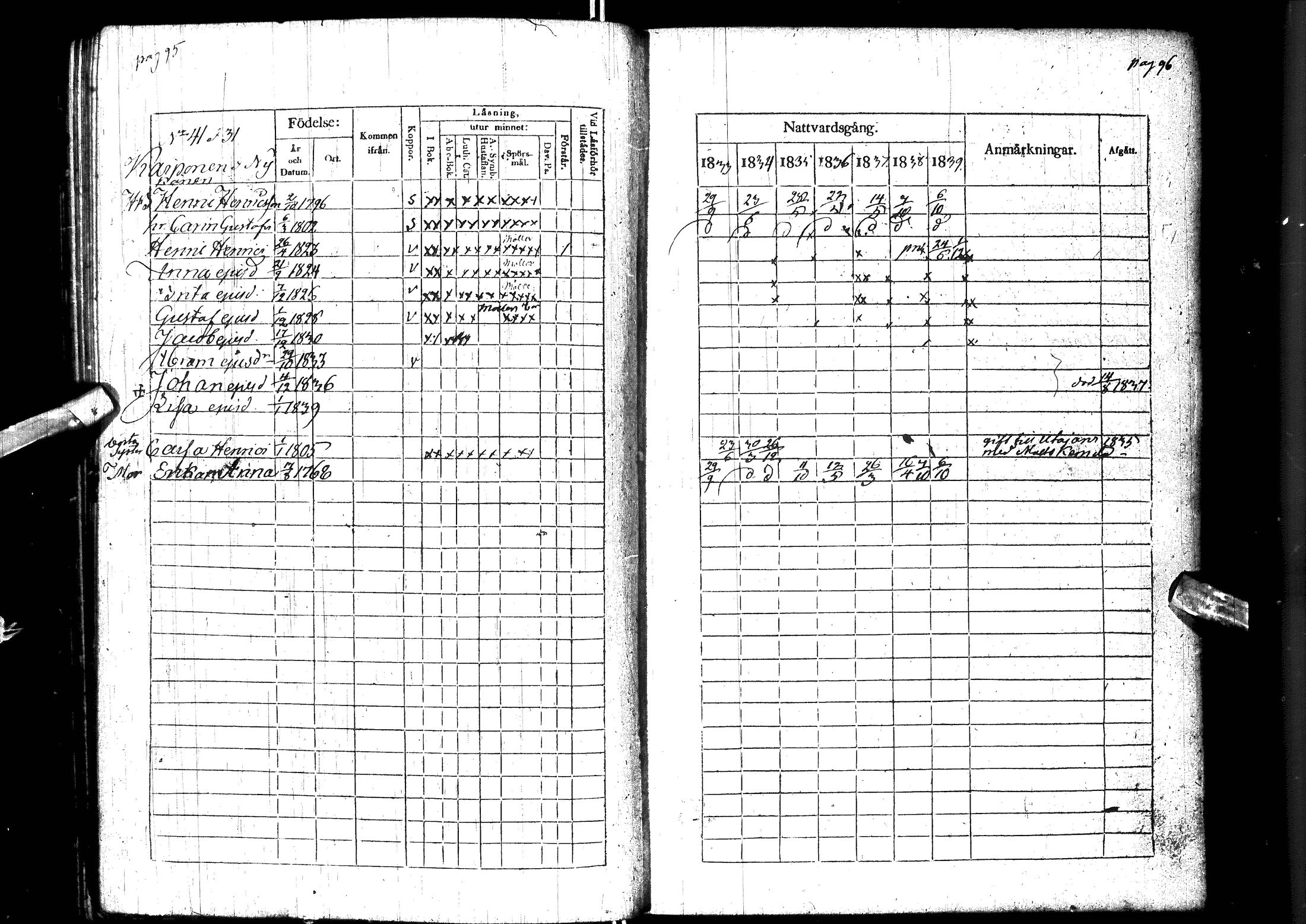 [ ../kirjat/Kirkonkirjat/muhos/rippikirja_1833-1839_ik119-120/kuvat/59.jpg ]