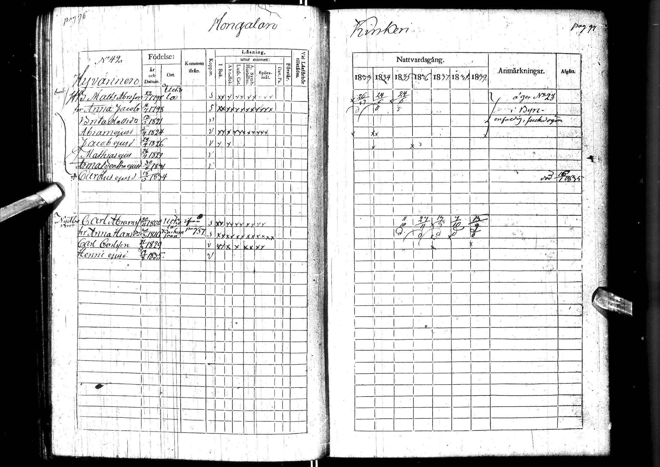 [ ../kirjat/Kirkonkirjat/muhos/rippikirja_1833-1839_ik119-120/kuvat/60.jpg ]