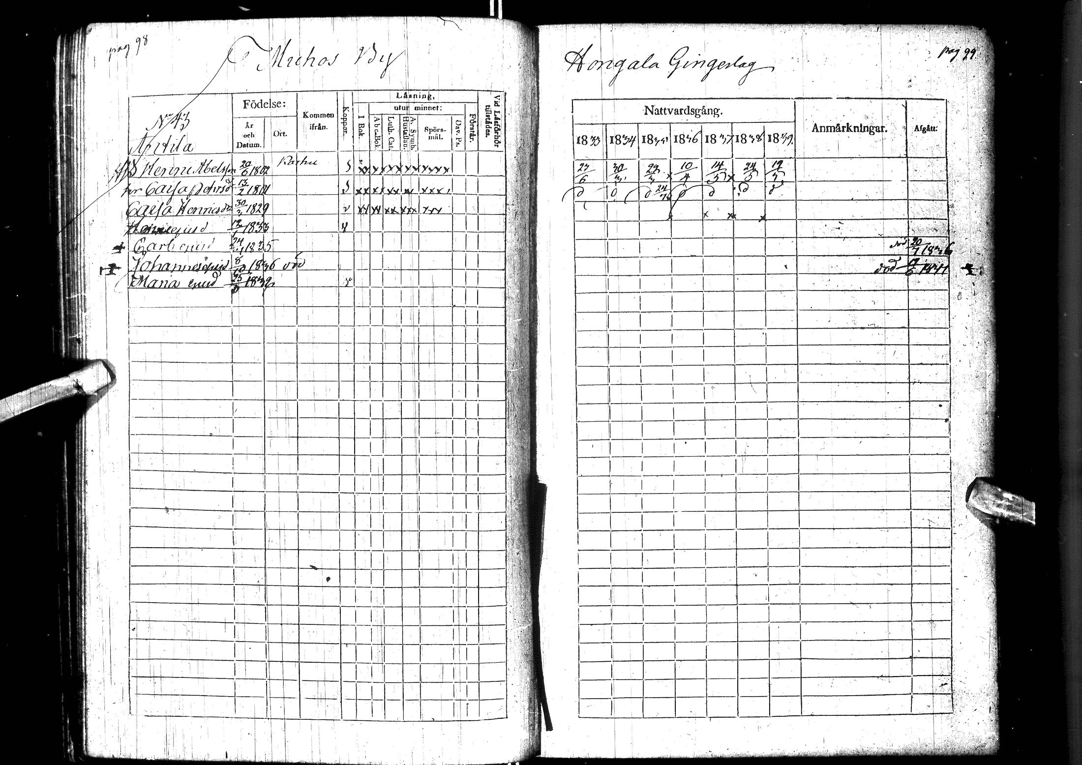 [ ../kirjat/Kirkonkirjat/muhos/rippikirja_1833-1839_ik119-120/kuvat/61.jpg ]