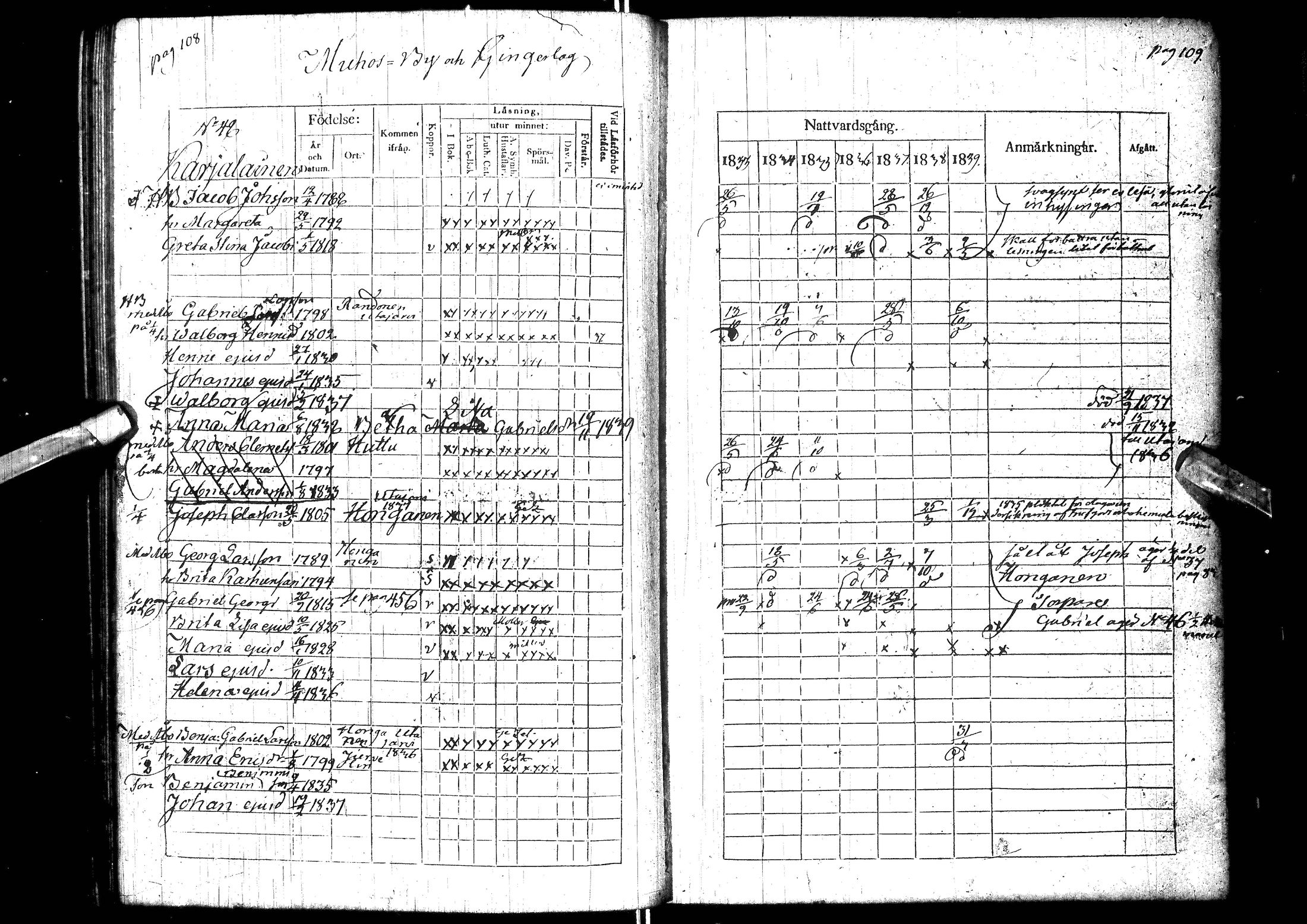 [ ../kirjat/Kirkonkirjat/muhos/rippikirja_1833-1839_ik119-120/kuvat/66.jpg ]
