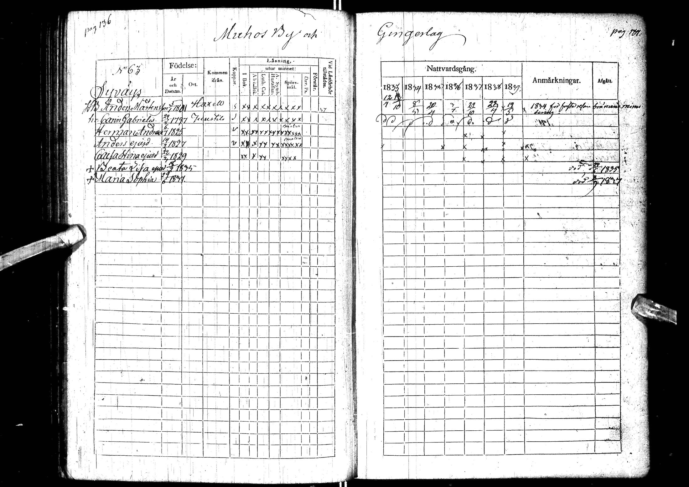 [ ../kirjat/Kirkonkirjat/muhos/rippikirja_1833-1839_ik119-120/kuvat/80.jpg ]