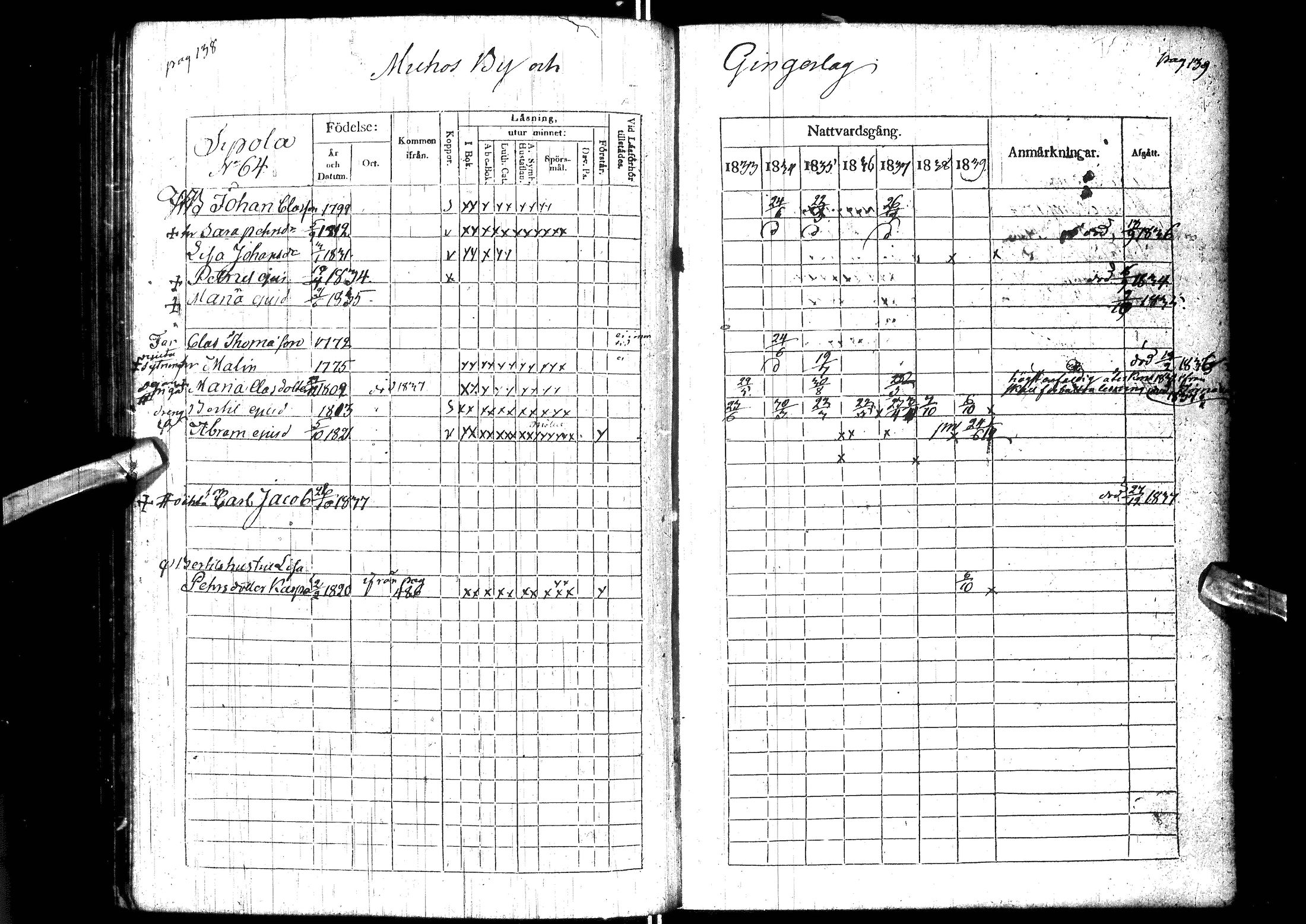[ ../kirjat/Kirkonkirjat/muhos/rippikirja_1833-1839_ik119-120/kuvat/81.jpg ]