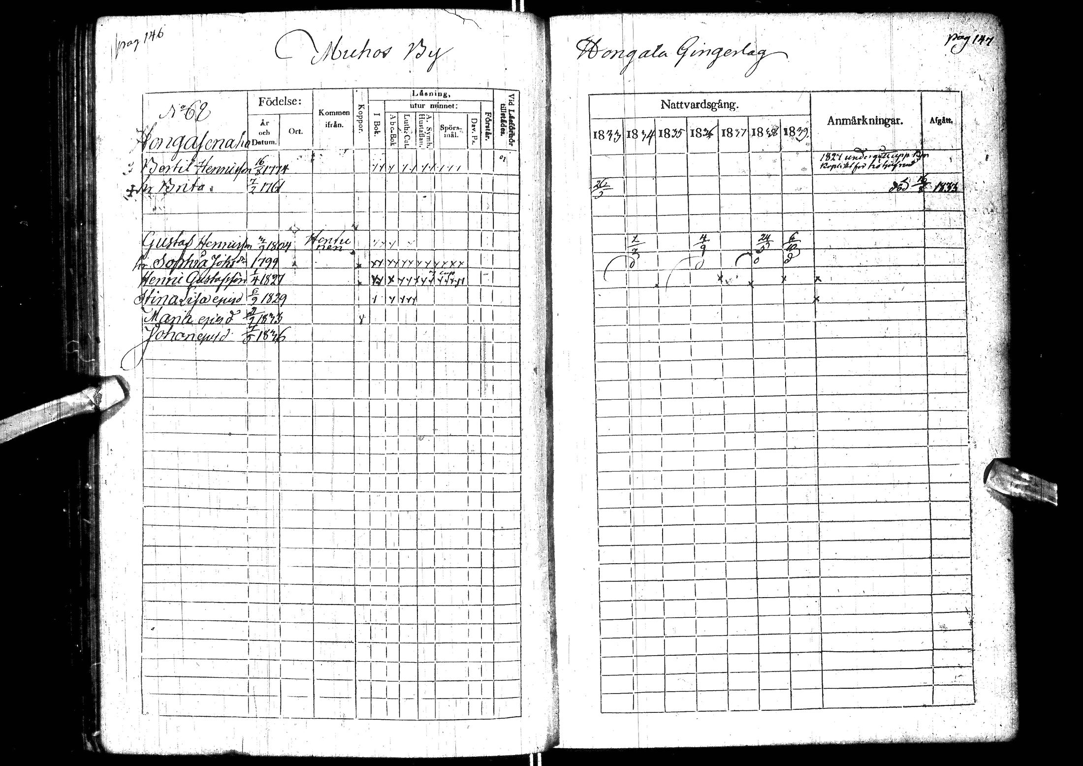[ ../kirjat/Kirkonkirjat/muhos/rippikirja_1833-1839_ik119-120/kuvat/85.jpg ]