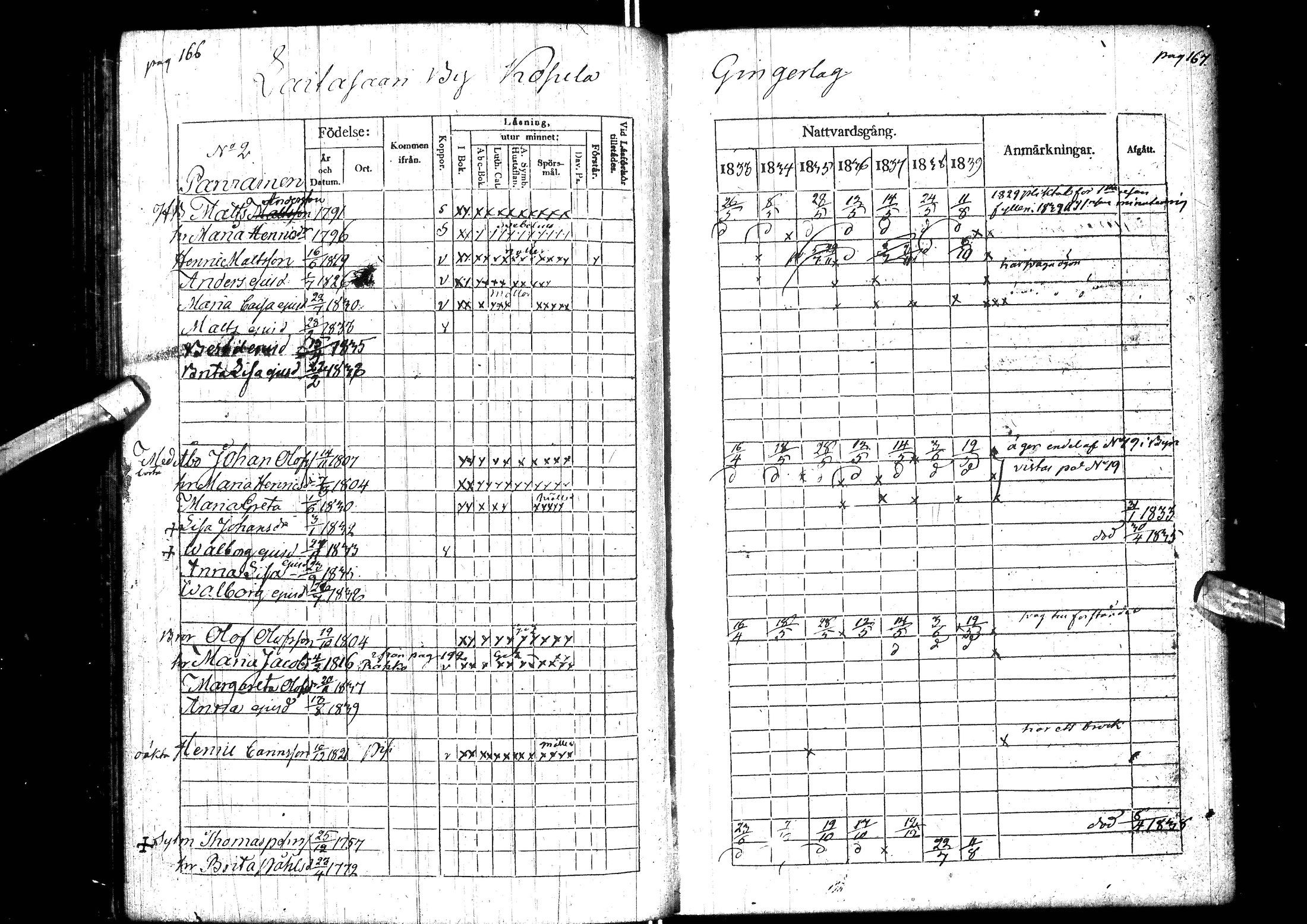 [ ../kirjat/Kirkonkirjat/muhos/rippikirja_1833-1839_ik119-120/kuvat/95.jpg ]