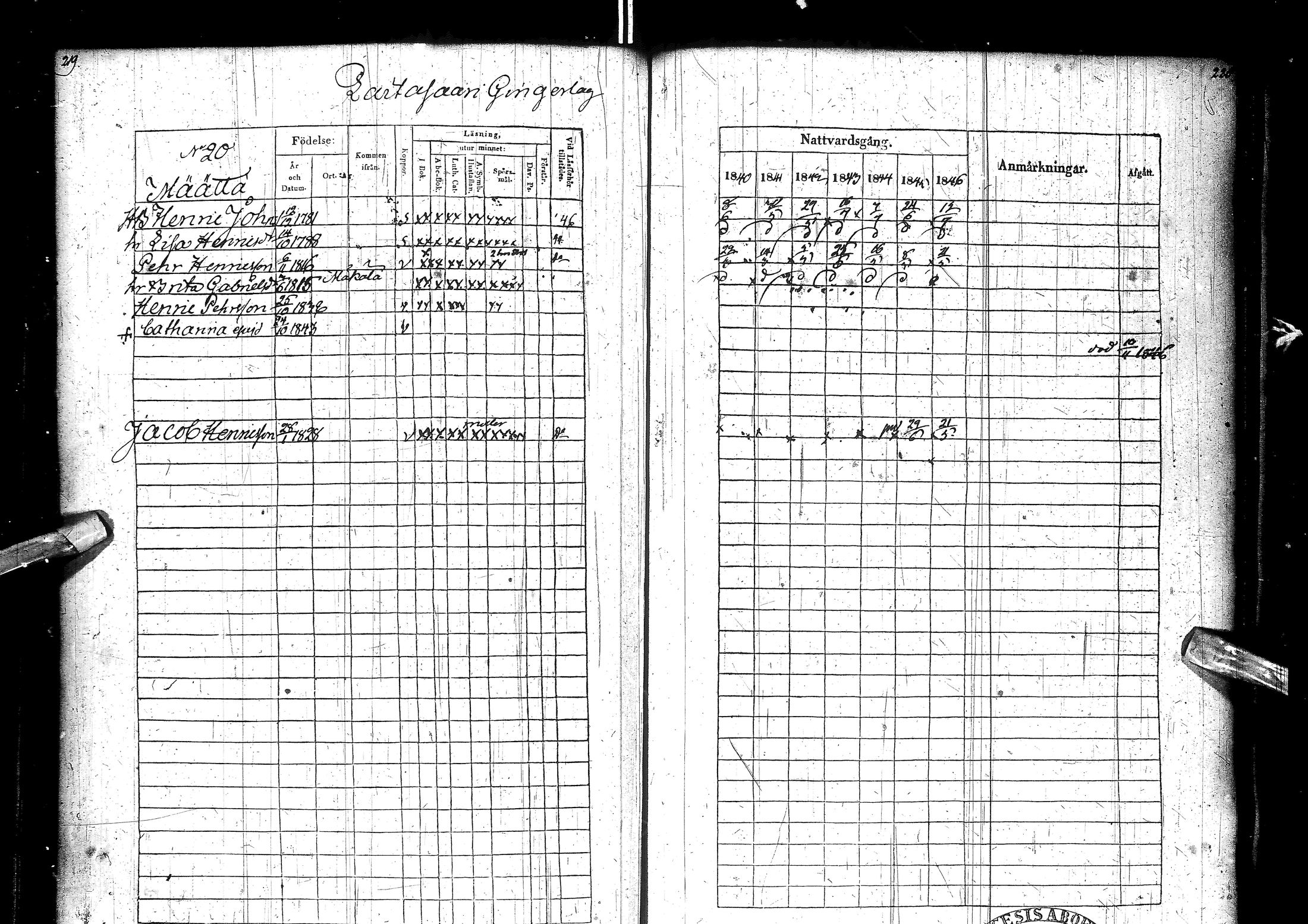 [ ../kirjat/Kirkonkirjat/muhos/rippikirja_1840-1846_ik120/kuvat/116.jpg ]