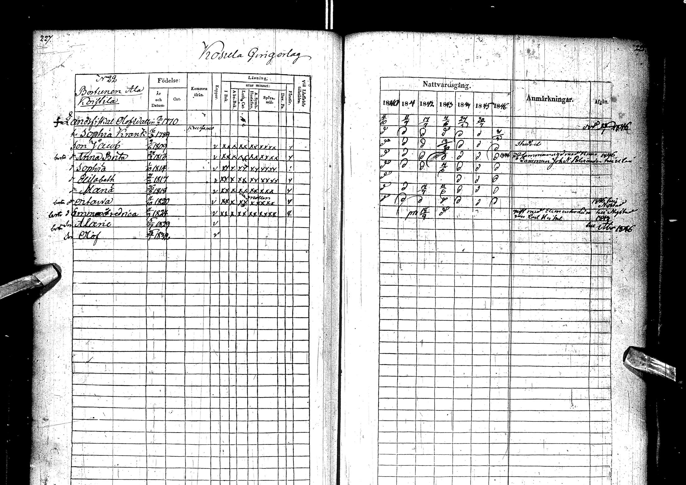 [ ../kirjat/Kirkonkirjat/muhos/rippikirja_1840-1846_ik120/kuvat/120.jpg ]