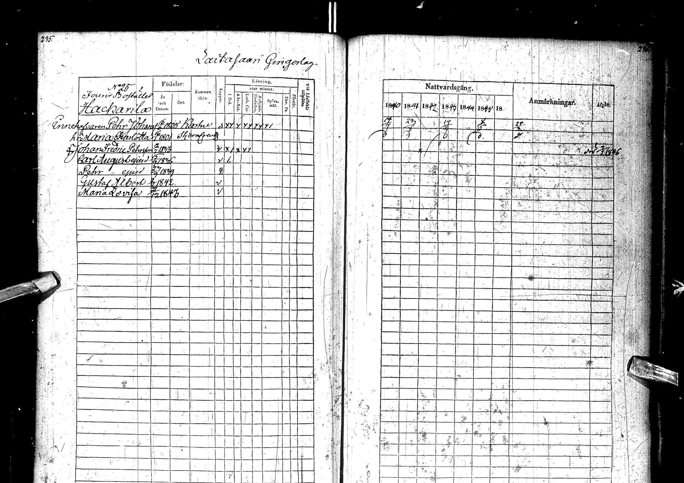 [ ../kirjat/Kirkonkirjat/muhos/rippikirja_1840-1846_ik120/kuvat/124.jpg ]