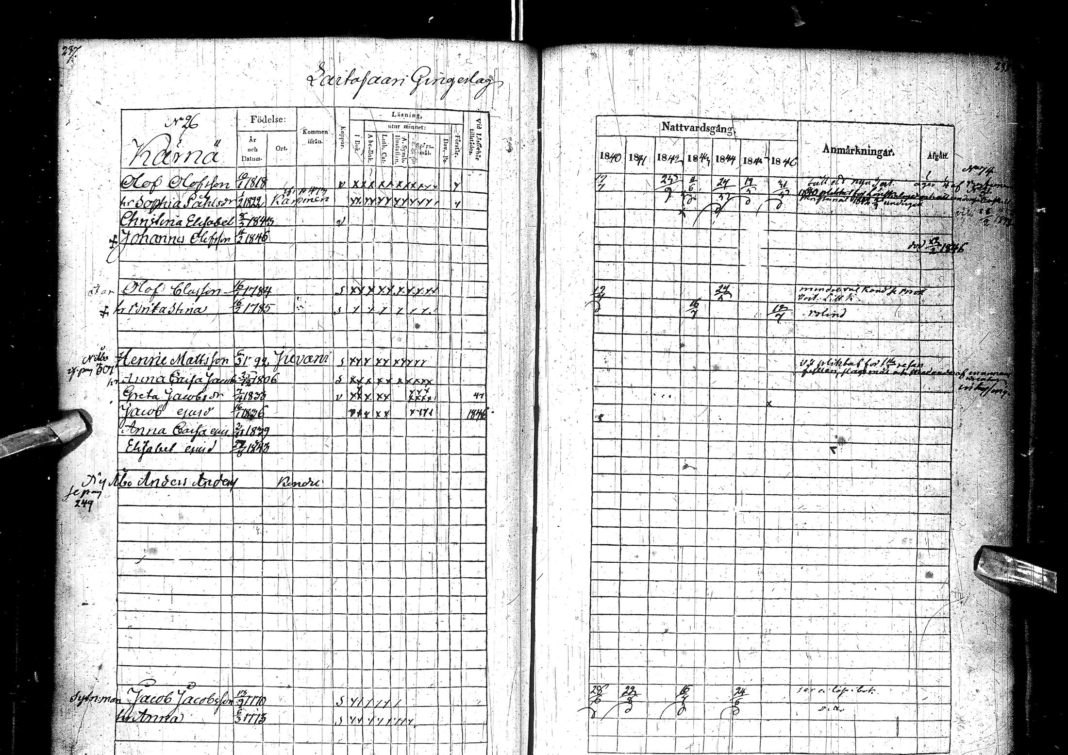 [ ../kirjat/Kirkonkirjat/muhos/rippikirja_1840-1846_ik120/kuvat/125.jpg ]