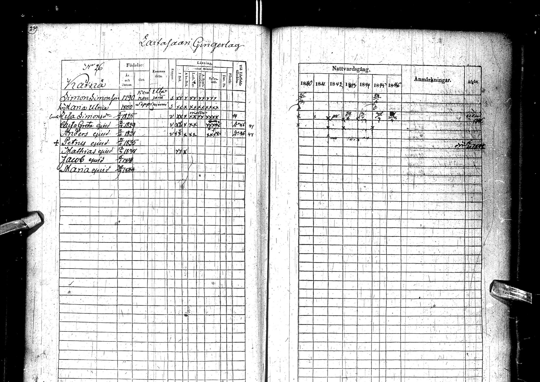 [ ../kirjat/Kirkonkirjat/muhos/rippikirja_1840-1846_ik120/kuvat/126.jpg ]