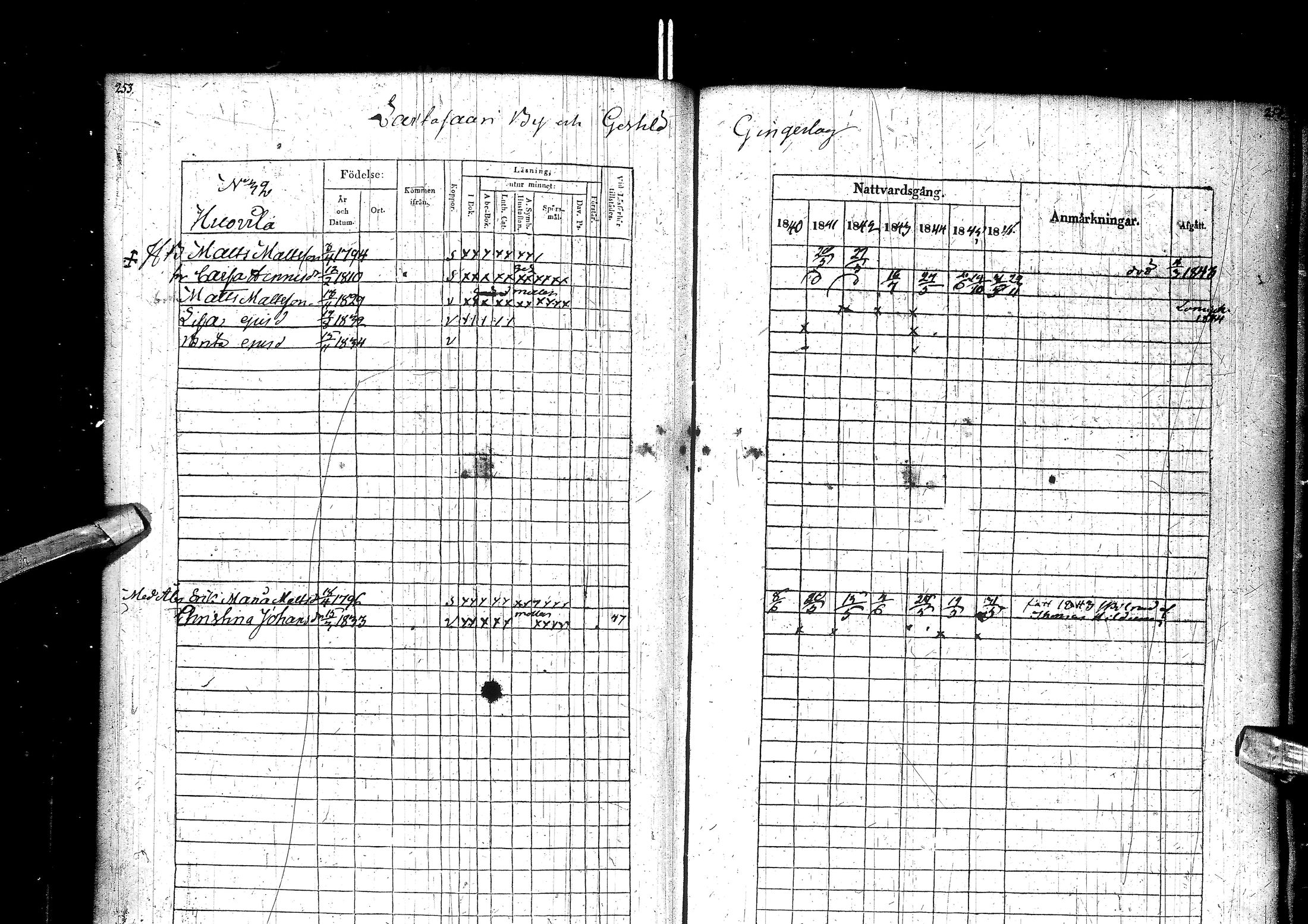 [ ../kirjat/Kirkonkirjat/muhos/rippikirja_1840-1846_ik120/kuvat/133.jpg ]