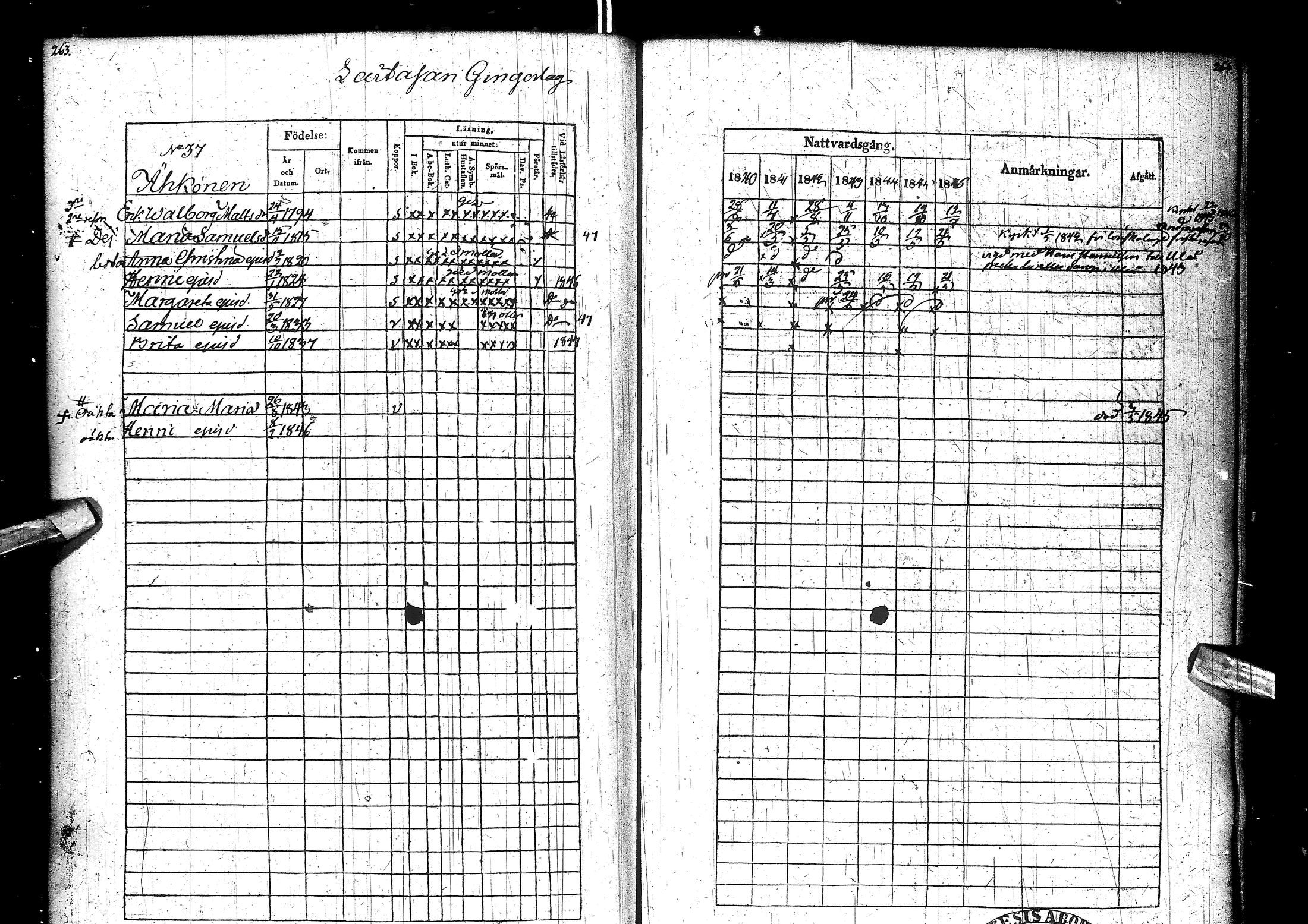 [ ../kirjat/Kirkonkirjat/muhos/rippikirja_1840-1846_ik120/kuvat/138.jpg ]