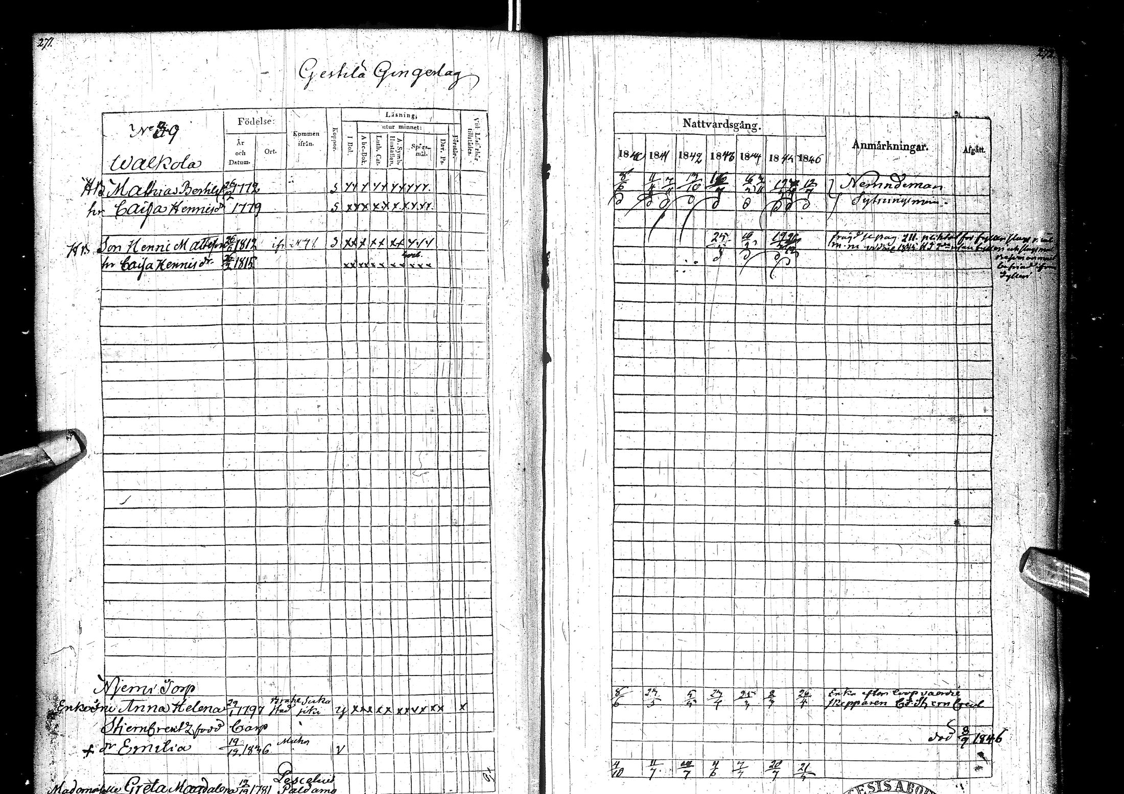 [ ../kirjat/Kirkonkirjat/muhos/rippikirja_1840-1846_ik120/kuvat/142.jpg ]
