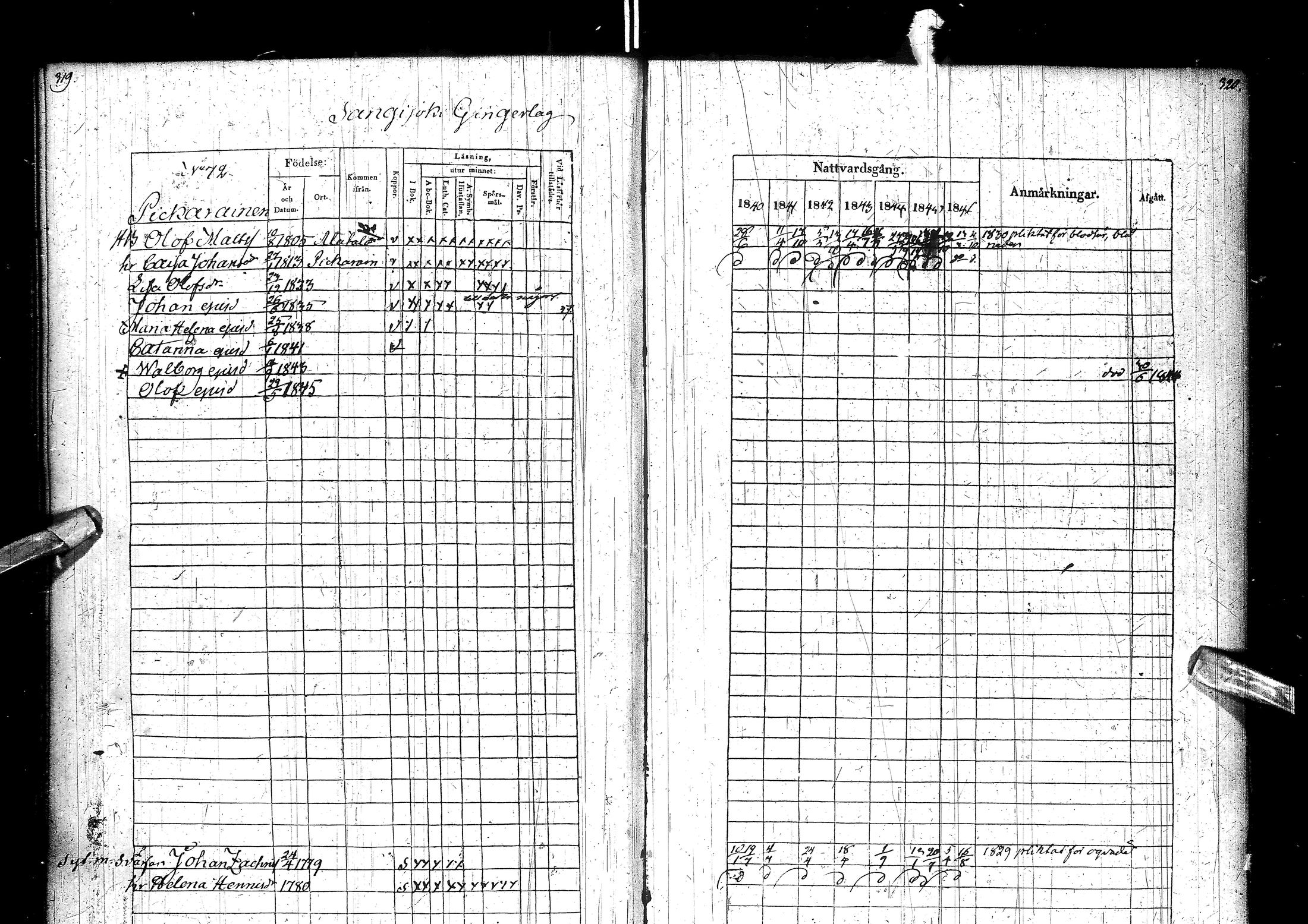 [ ../kirjat/Kirkonkirjat/muhos/rippikirja_1840-1846_ik120/kuvat/166.jpg ]