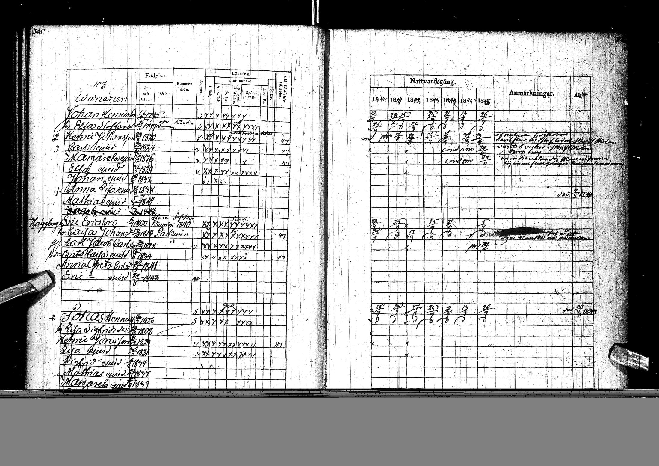 [ ../kirjat/Kirkonkirjat/muhos/rippikirja_1840-1846_ik120/kuvat/179.jpg ]