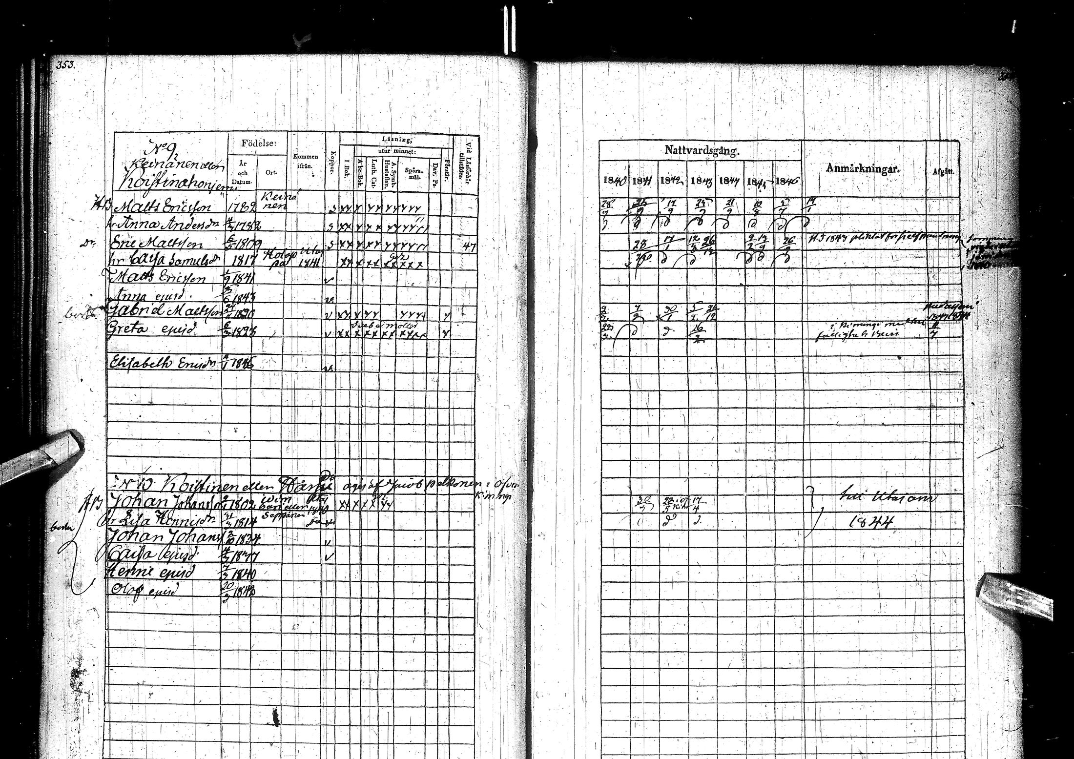 [ ../kirjat/Kirkonkirjat/muhos/rippikirja_1840-1846_ik120/kuvat/183.jpg ]