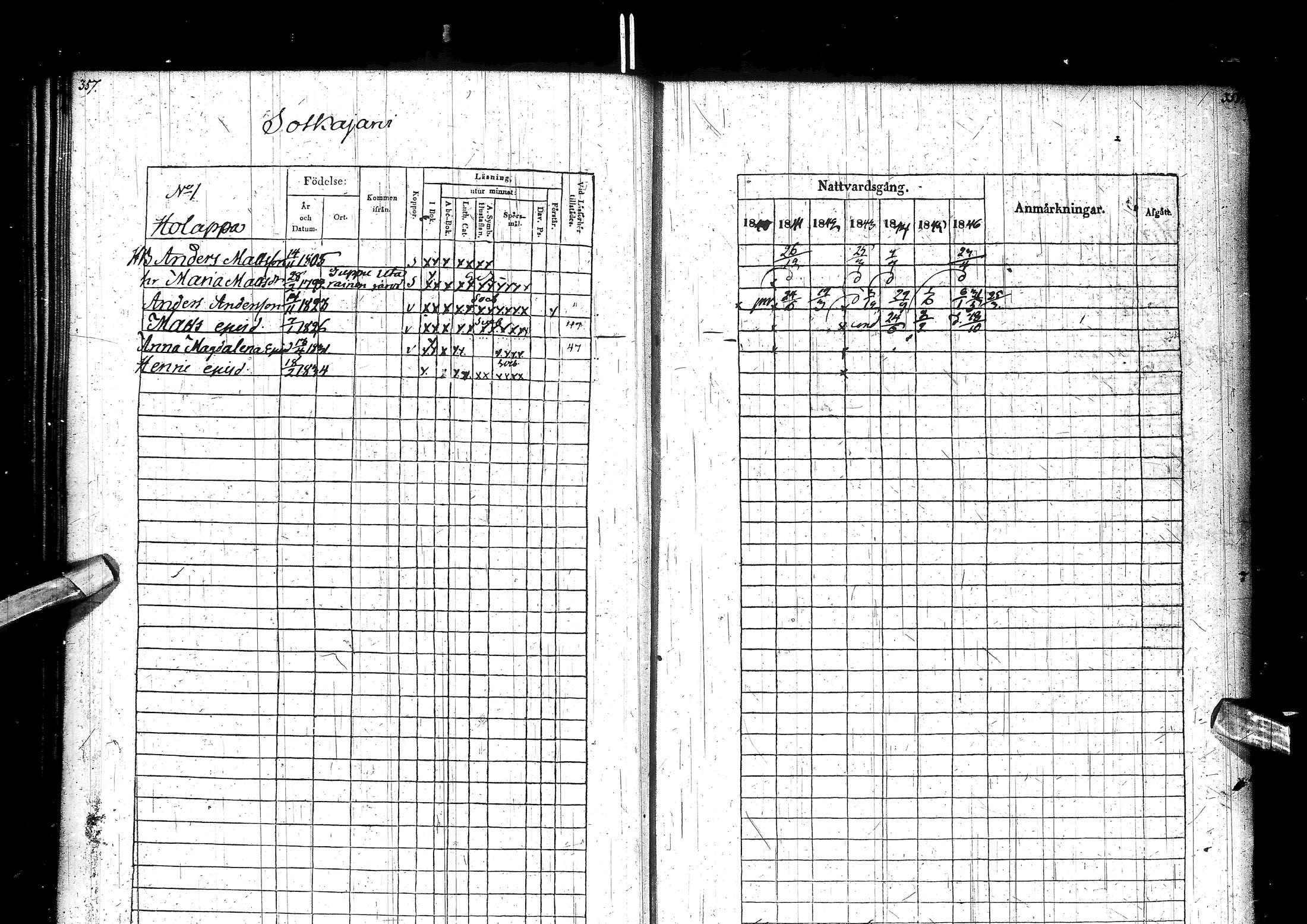 [ ../kirjat/Kirkonkirjat/muhos/rippikirja_1840-1846_ik120/kuvat/185.jpg ]