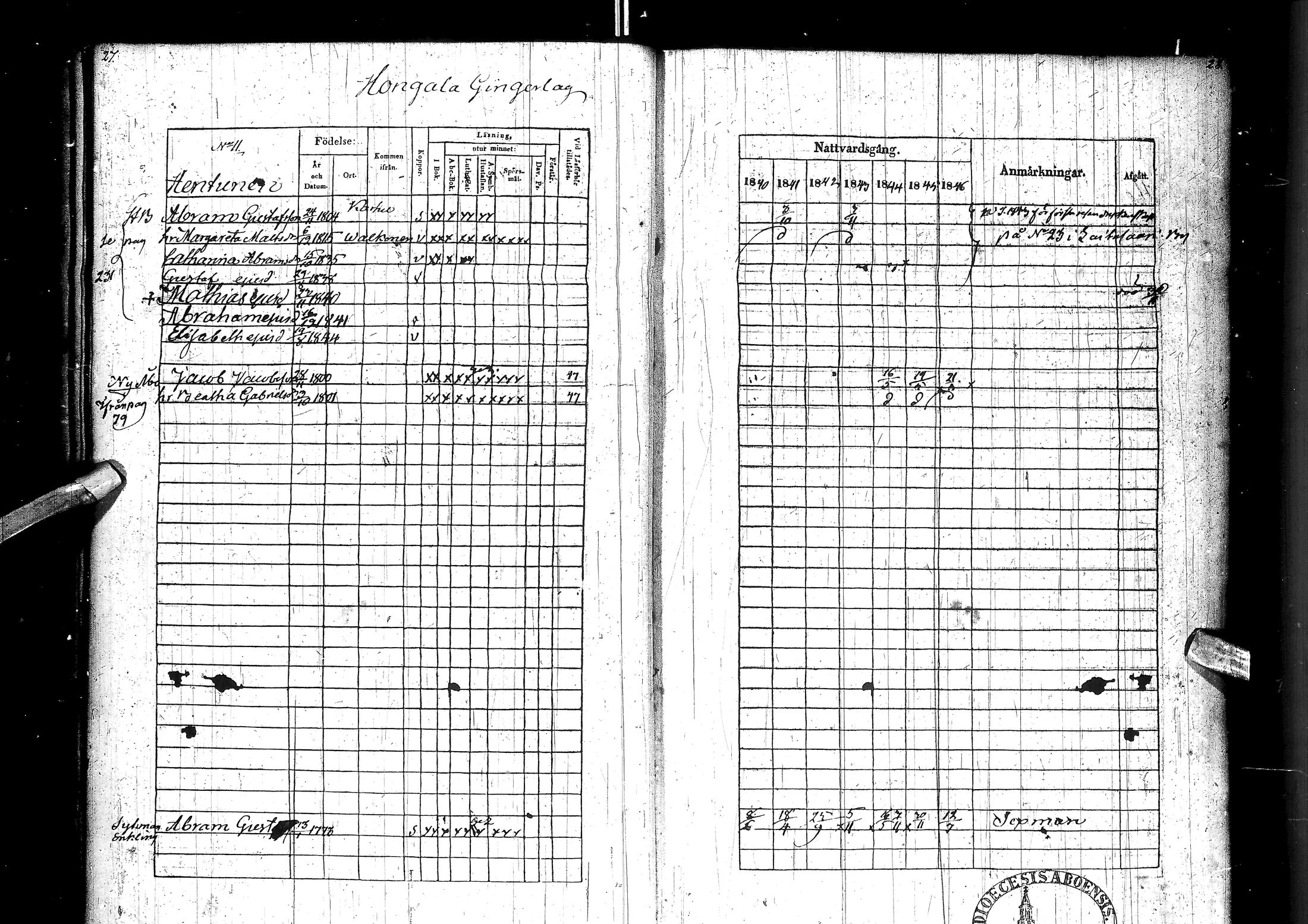 [ ../kirjat/Kirkonkirjat/muhos/rippikirja_1840-1846_ik120/kuvat/19.jpg ]