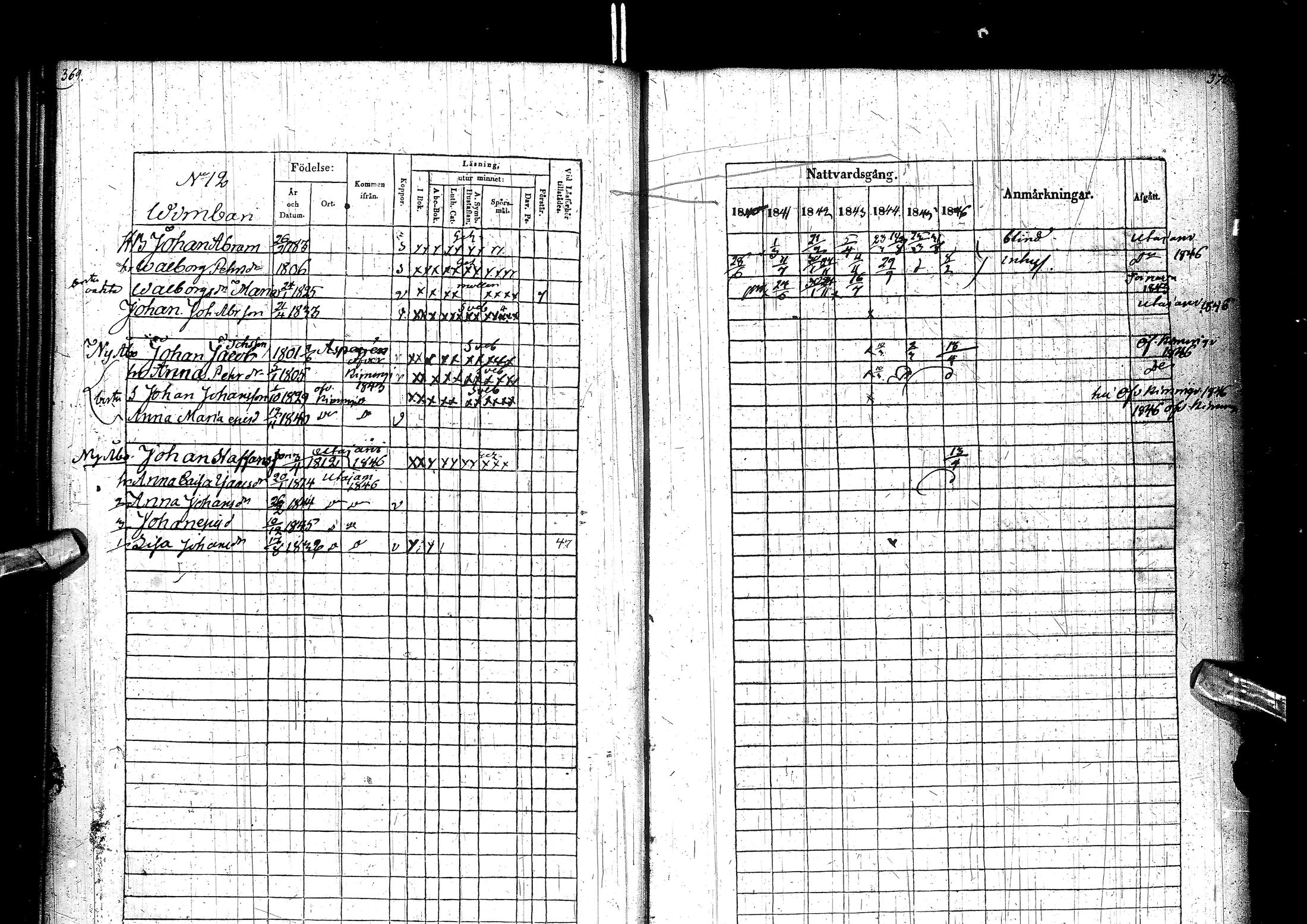 [ ../kirjat/Kirkonkirjat/muhos/rippikirja_1840-1846_ik120/kuvat/191.jpg ]