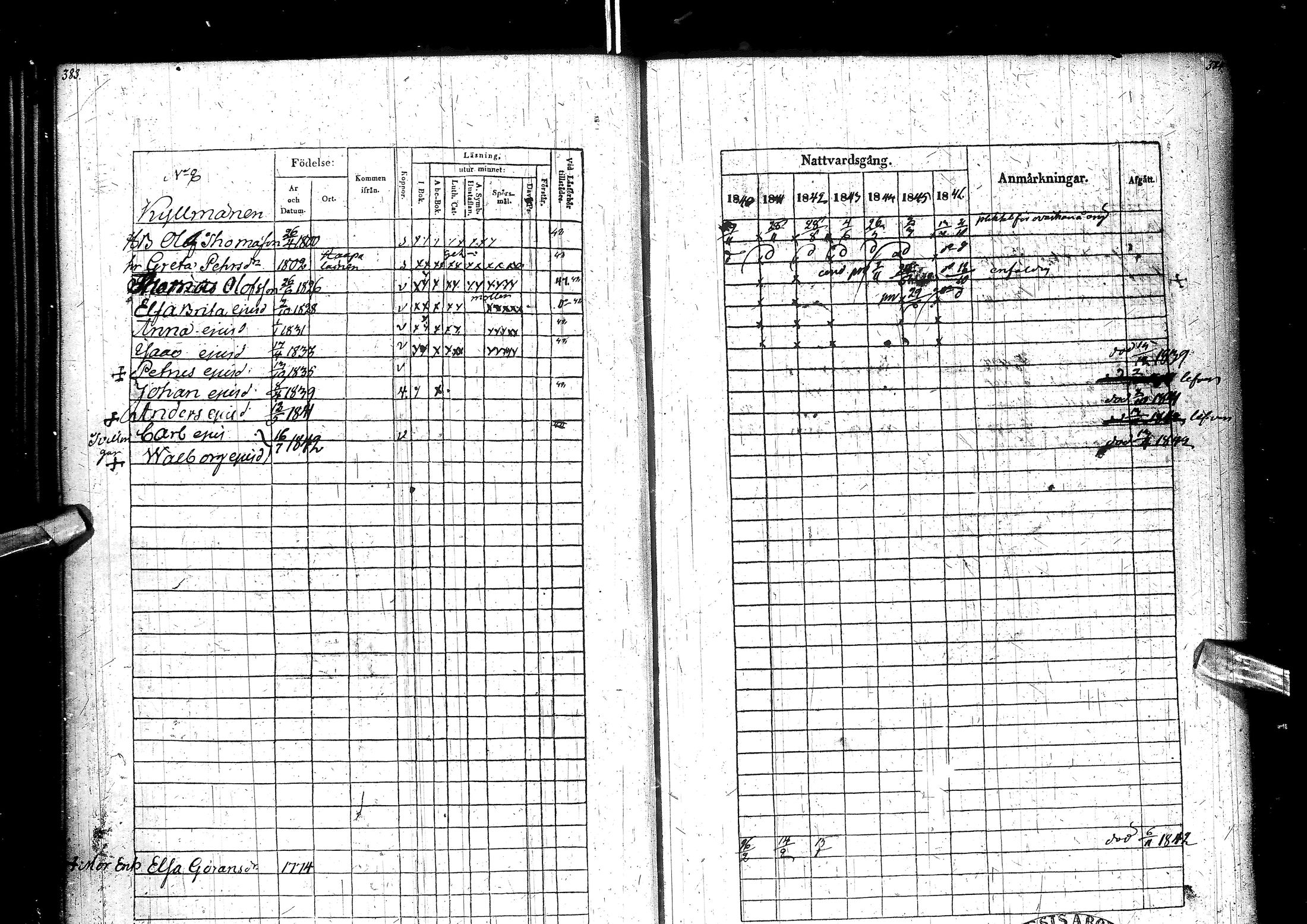 [ ../kirjat/Kirkonkirjat/muhos/rippikirja_1840-1846_ik120/kuvat/198.jpg ]