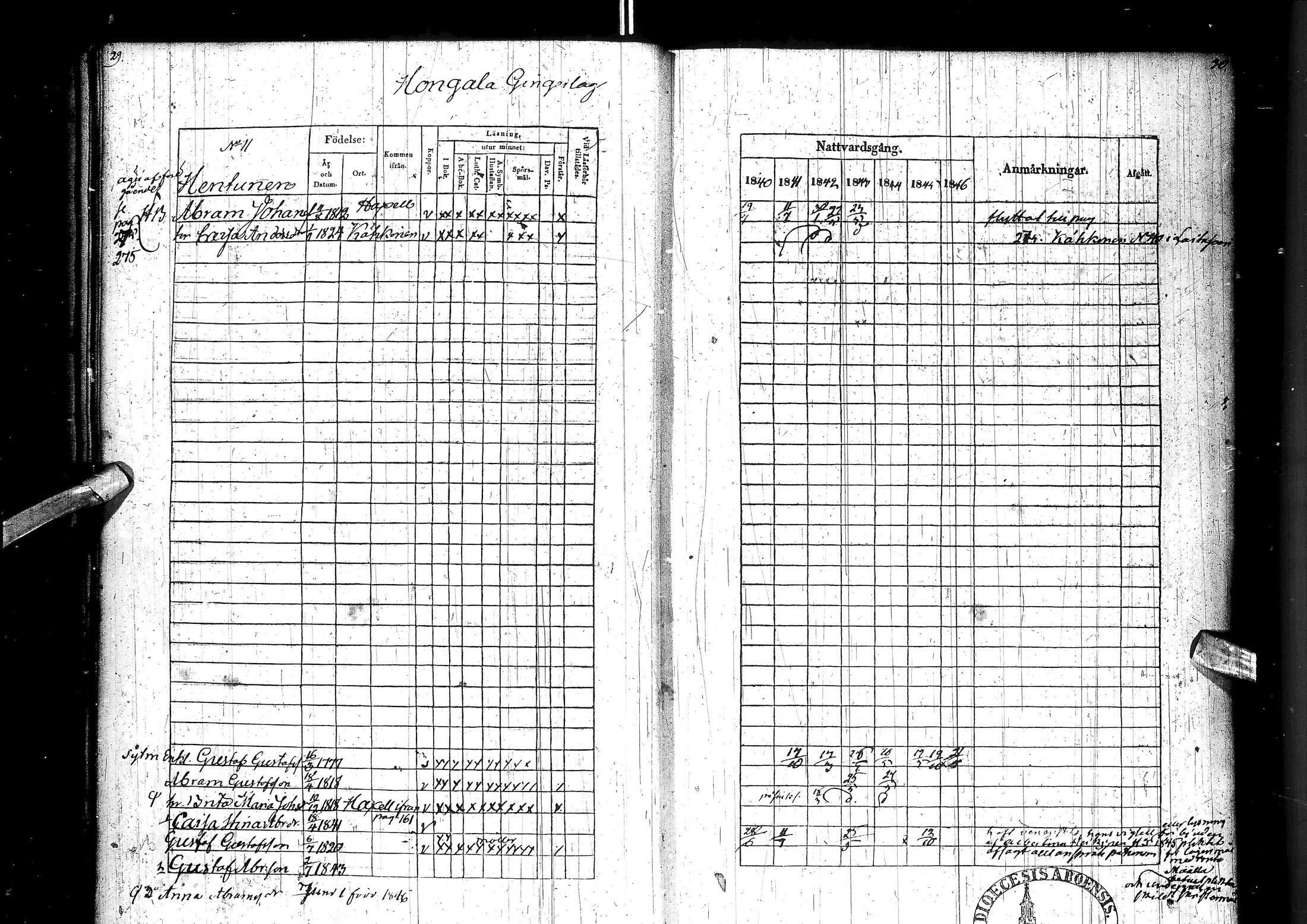 [ ../kirjat/Kirkonkirjat/muhos/rippikirja_1840-1846_ik120/kuvat/20.jpg ]