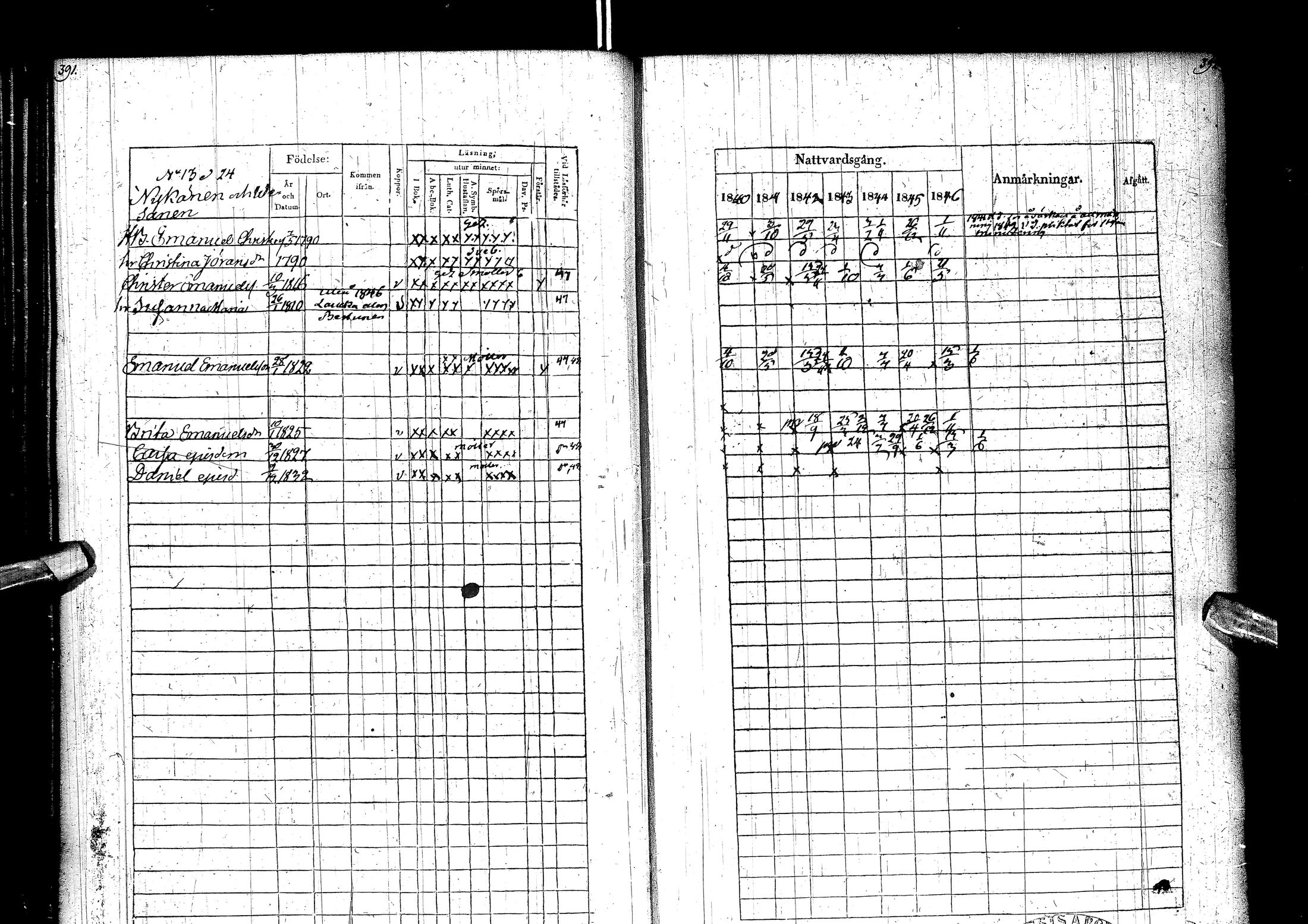 [ ../kirjat/Kirkonkirjat/muhos/rippikirja_1840-1846_ik120/kuvat/202.jpg ]